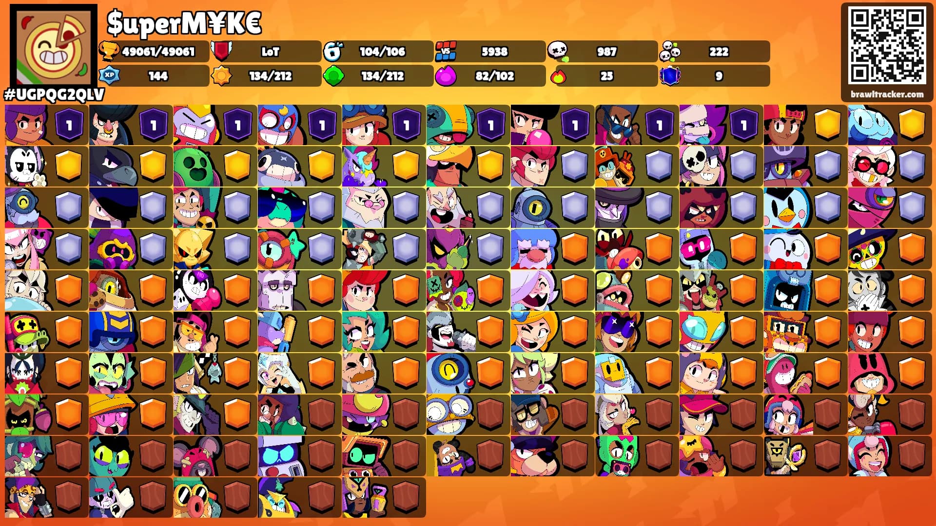 $uperM¥K€'s Ranks