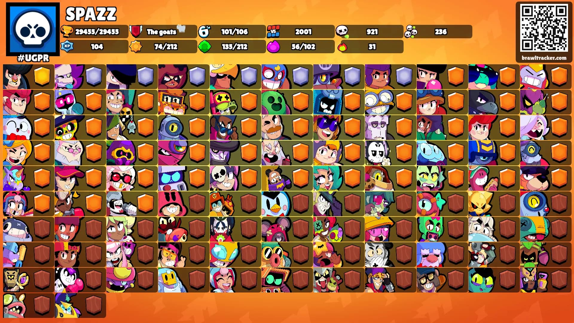 SPAZZ's Ranks