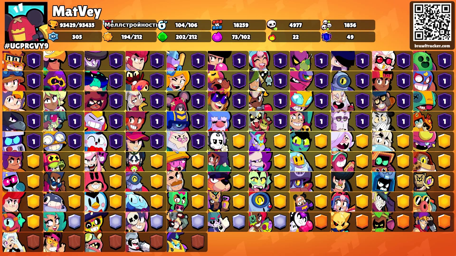MatVey's Ranks