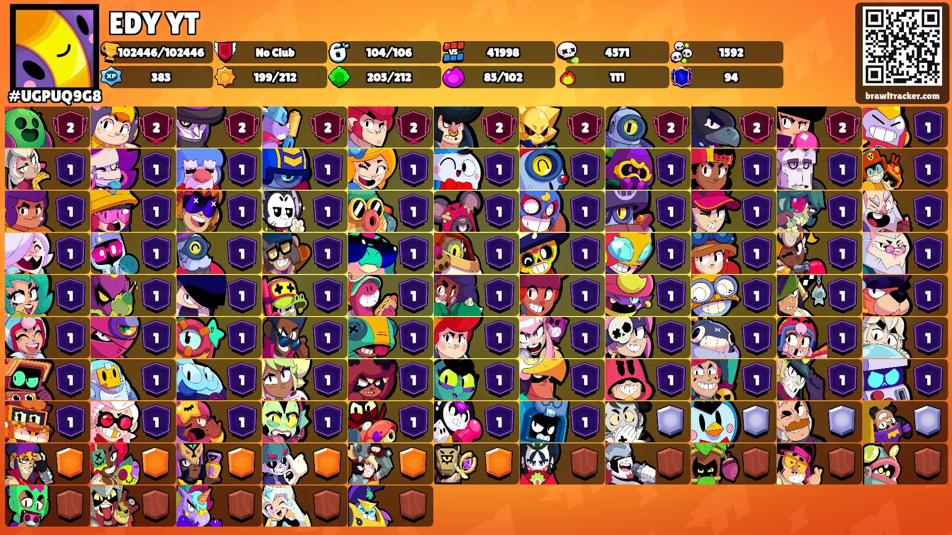 EDY YT's Ranks