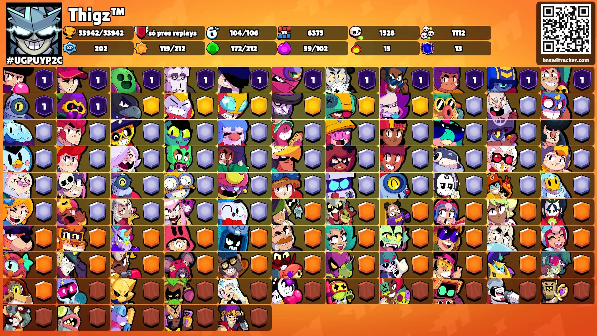 Thigz™'s Ranks