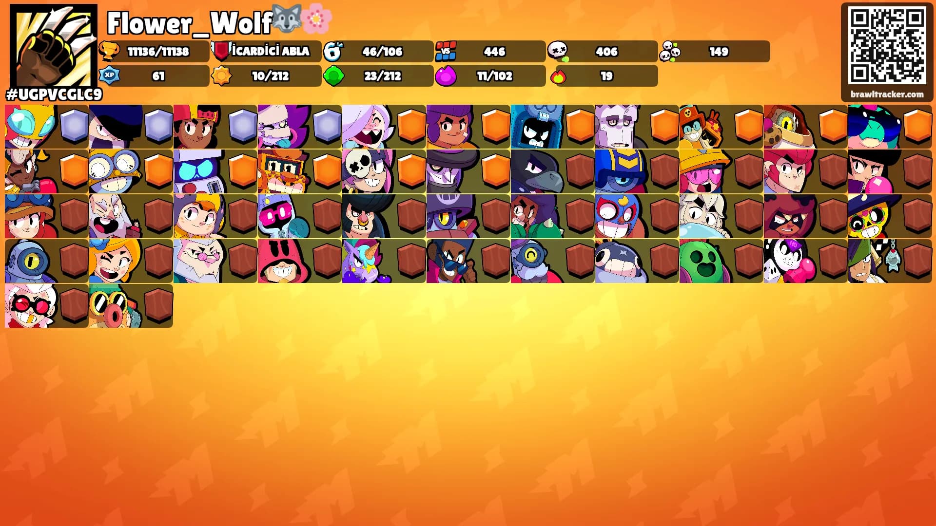Flower_Wolf🐺🌸's Ranks