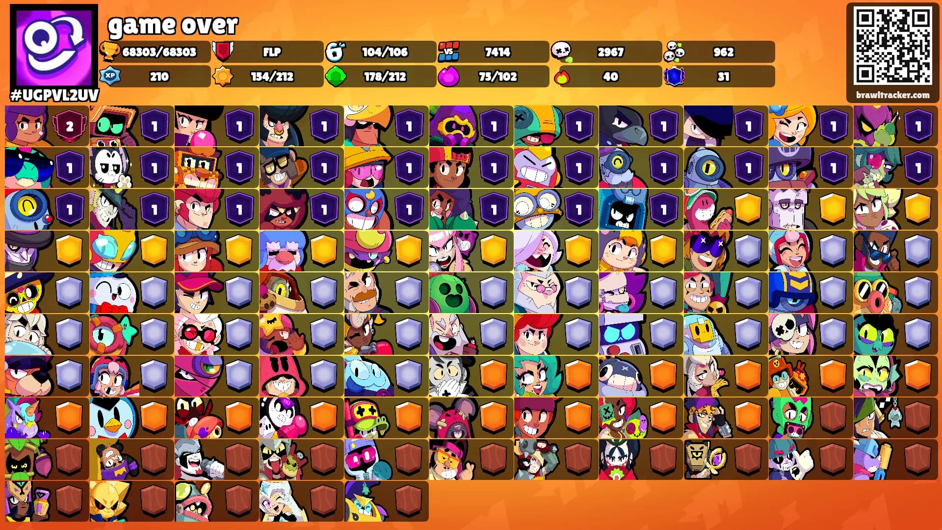game over's Ranks