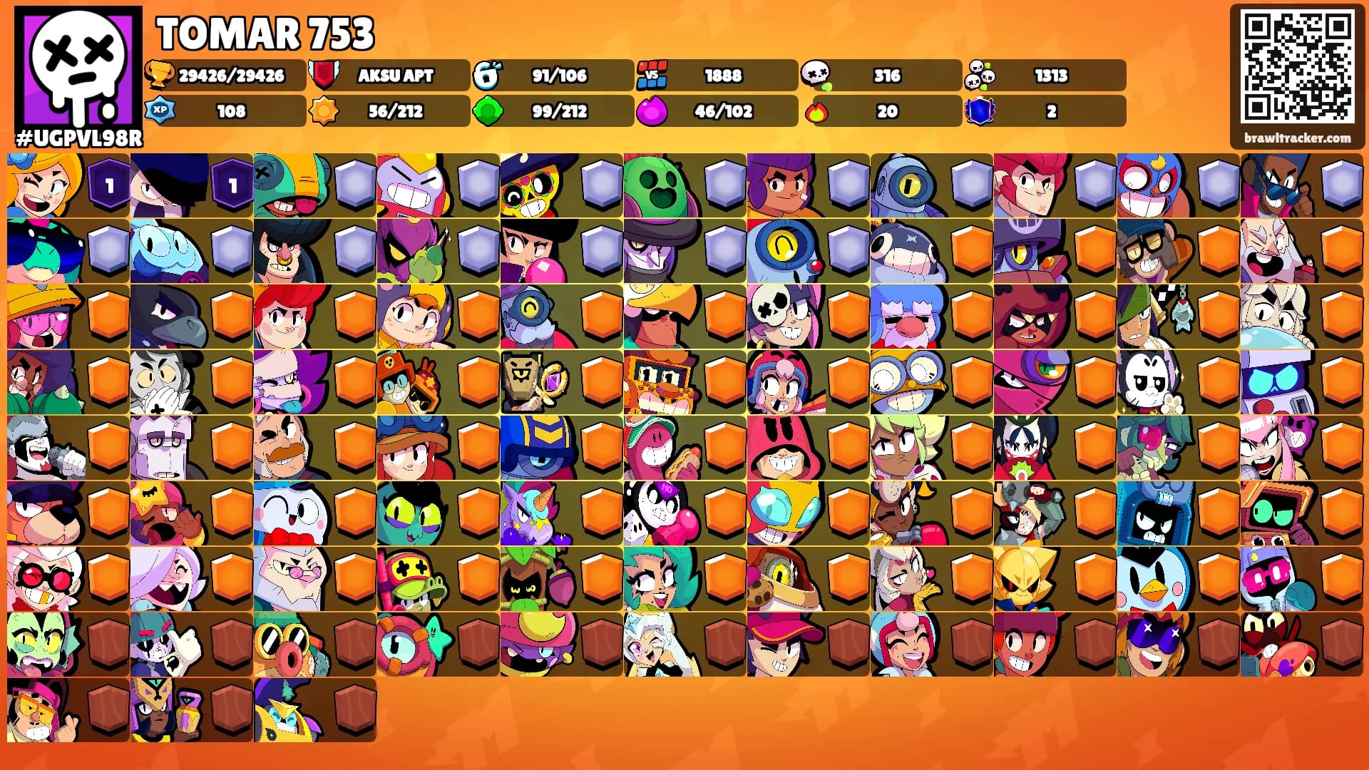 TOMAR 753's Ranks