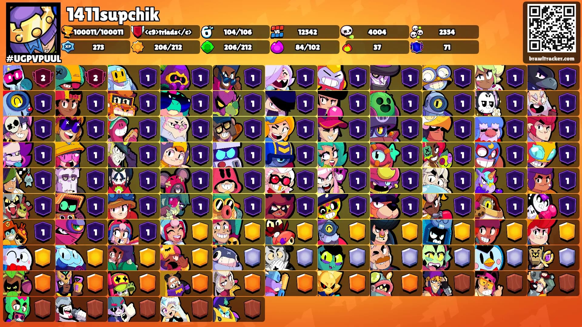1411supchik's Ranks