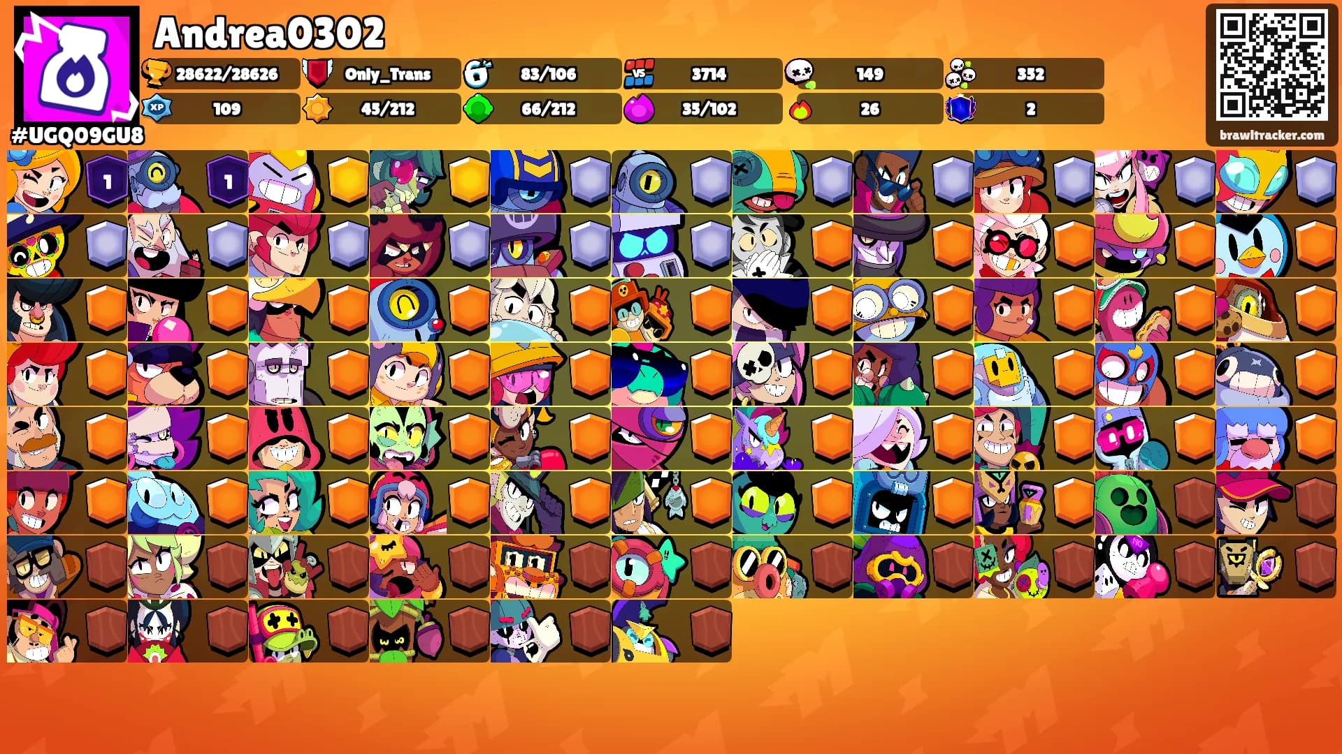 Andrea0302's Ranks