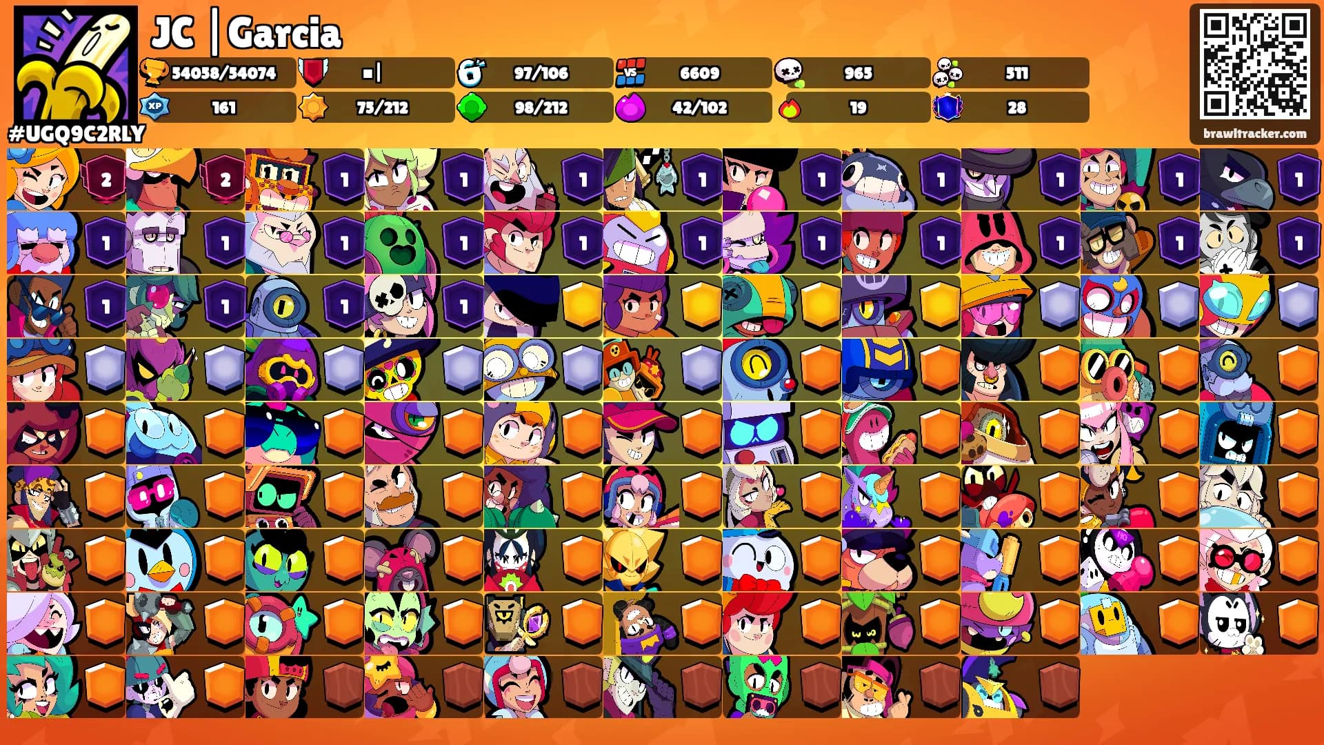 JC |Garcia's Ranks