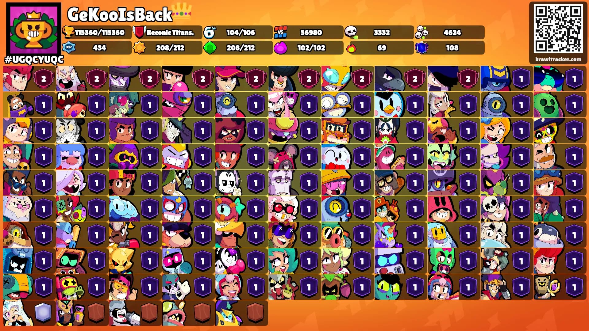 GeKooIsBack👑's Ranks