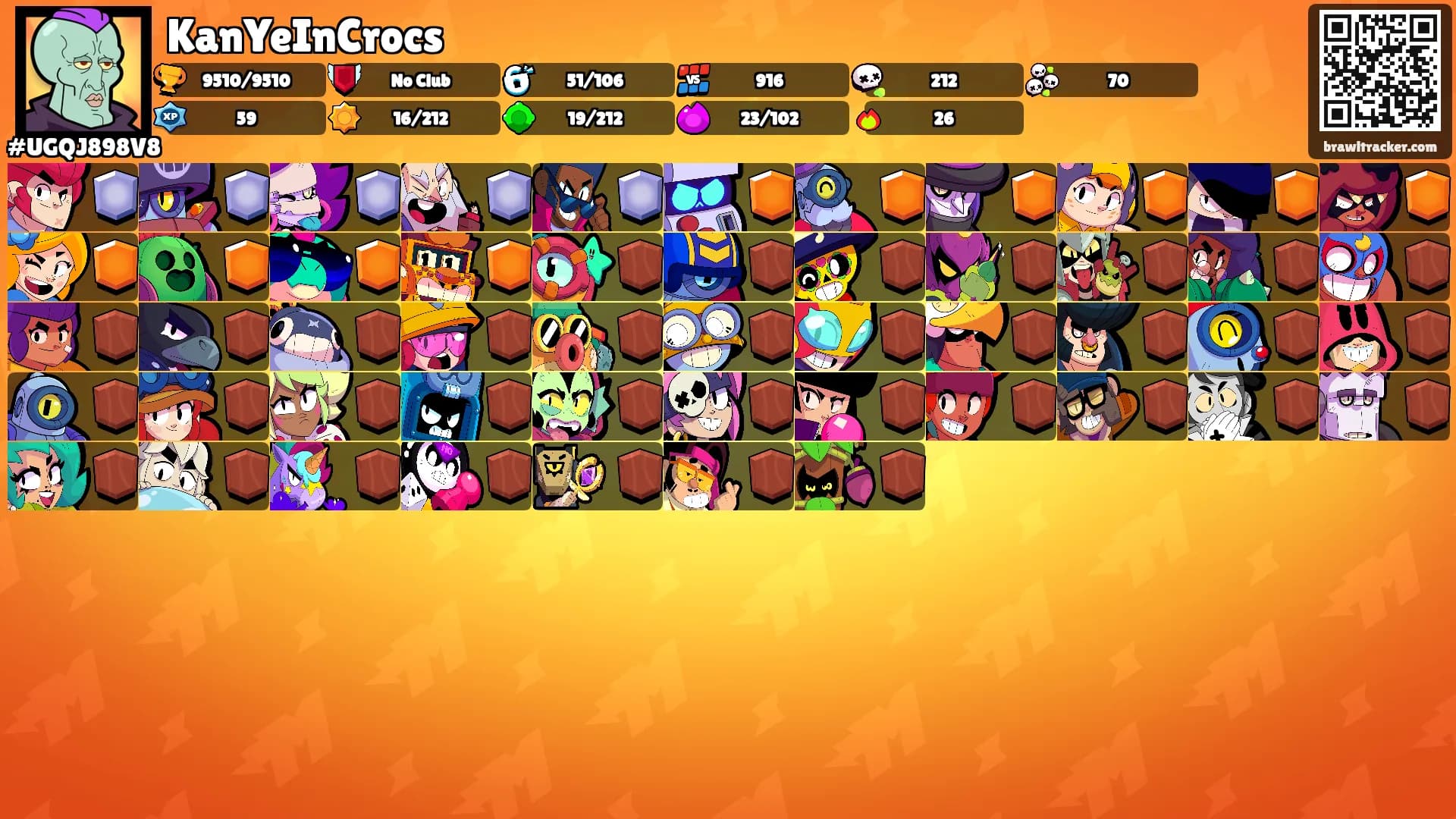 KanYeInCrocs's Ranks