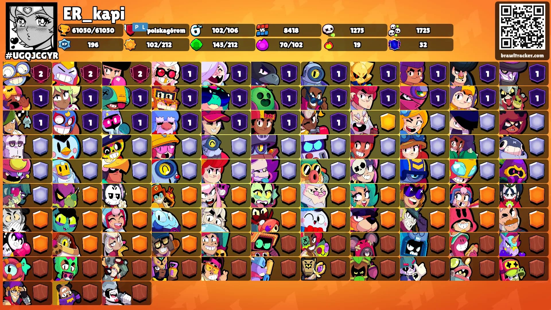 ER_kapi's Ranks