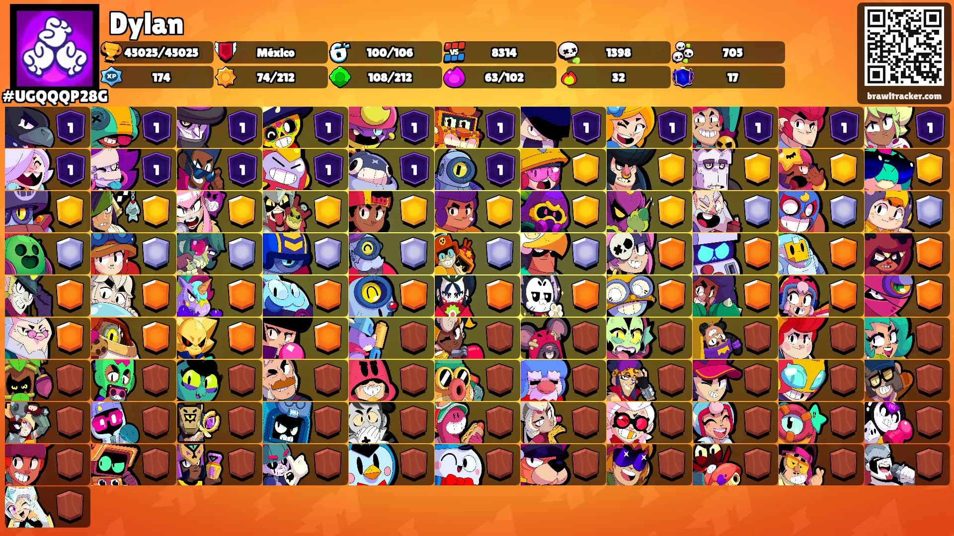 Dylan's Ranks