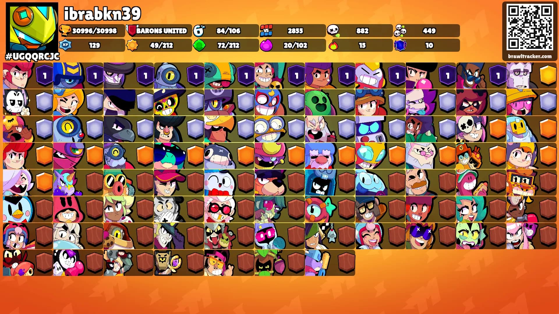 ibrabkn39's Ranks