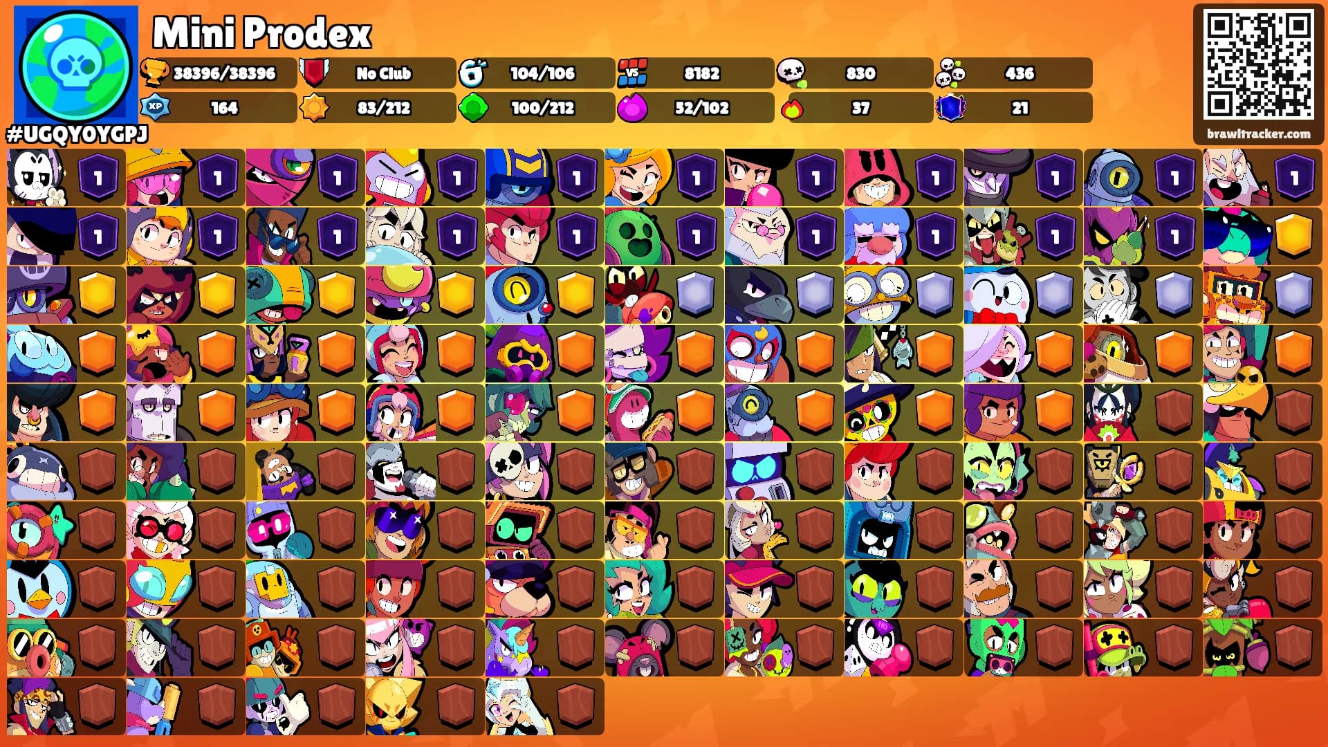 Mini Prodex's Ranks
