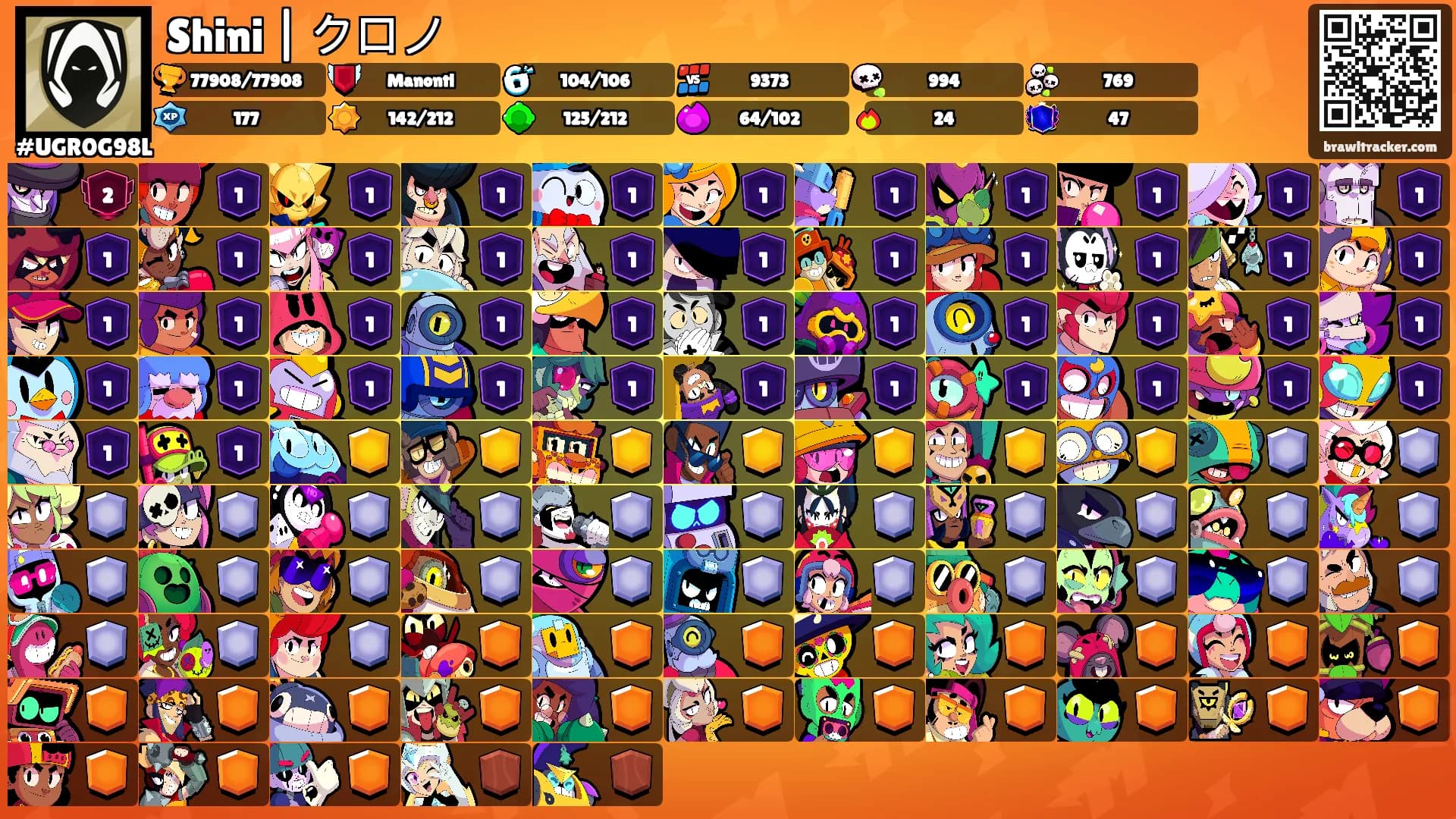 Shini | クロノ's Ranks