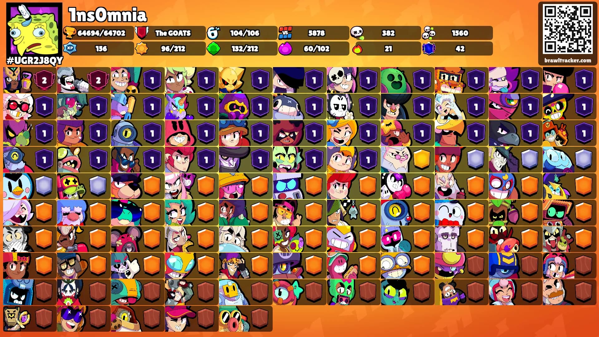 1ns0mnia's Ranks