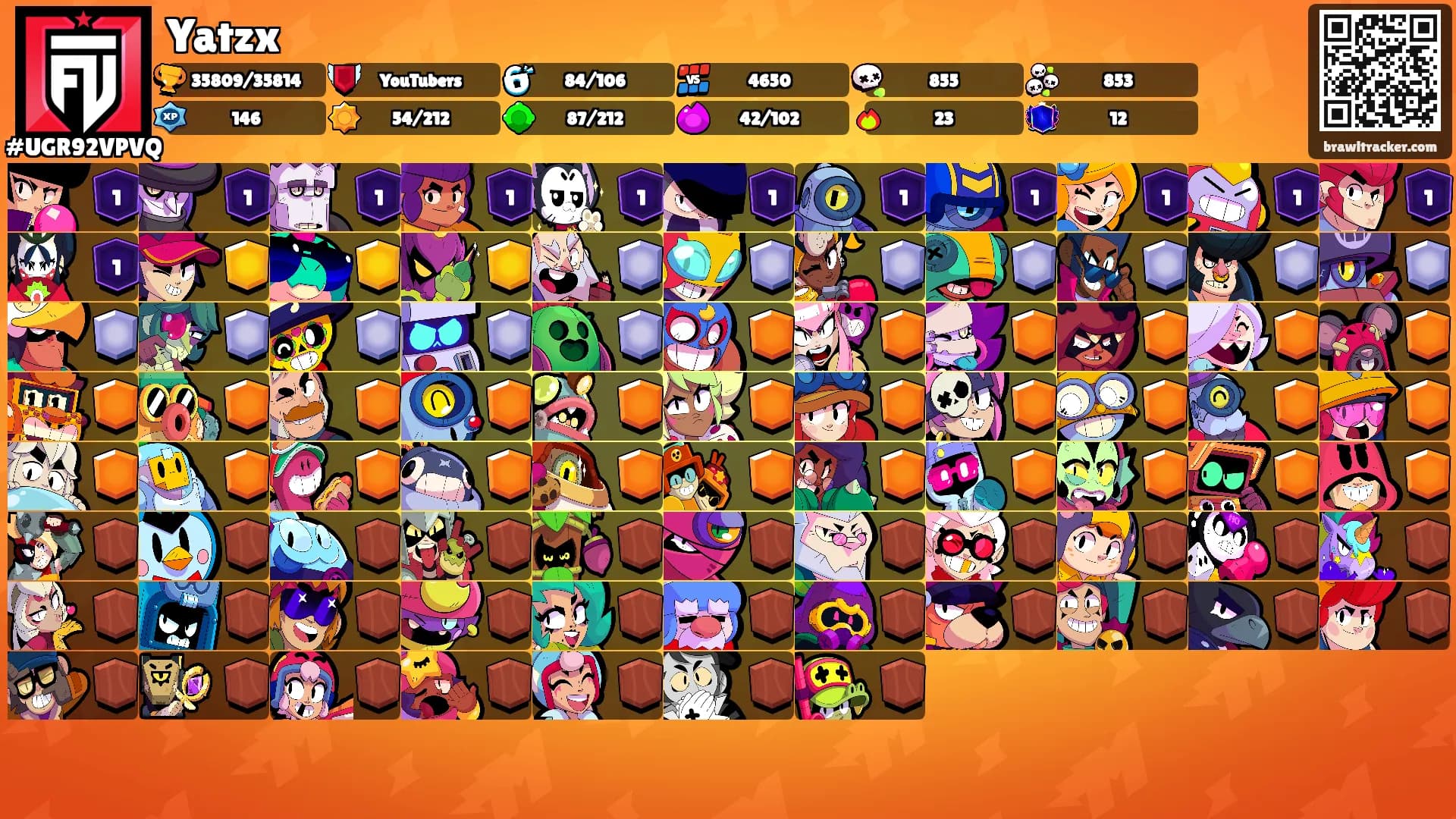 Yatzx's Ranks