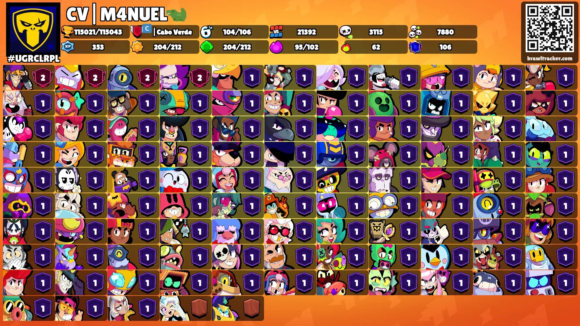 CV|M4NUEL🐊's Ranks
