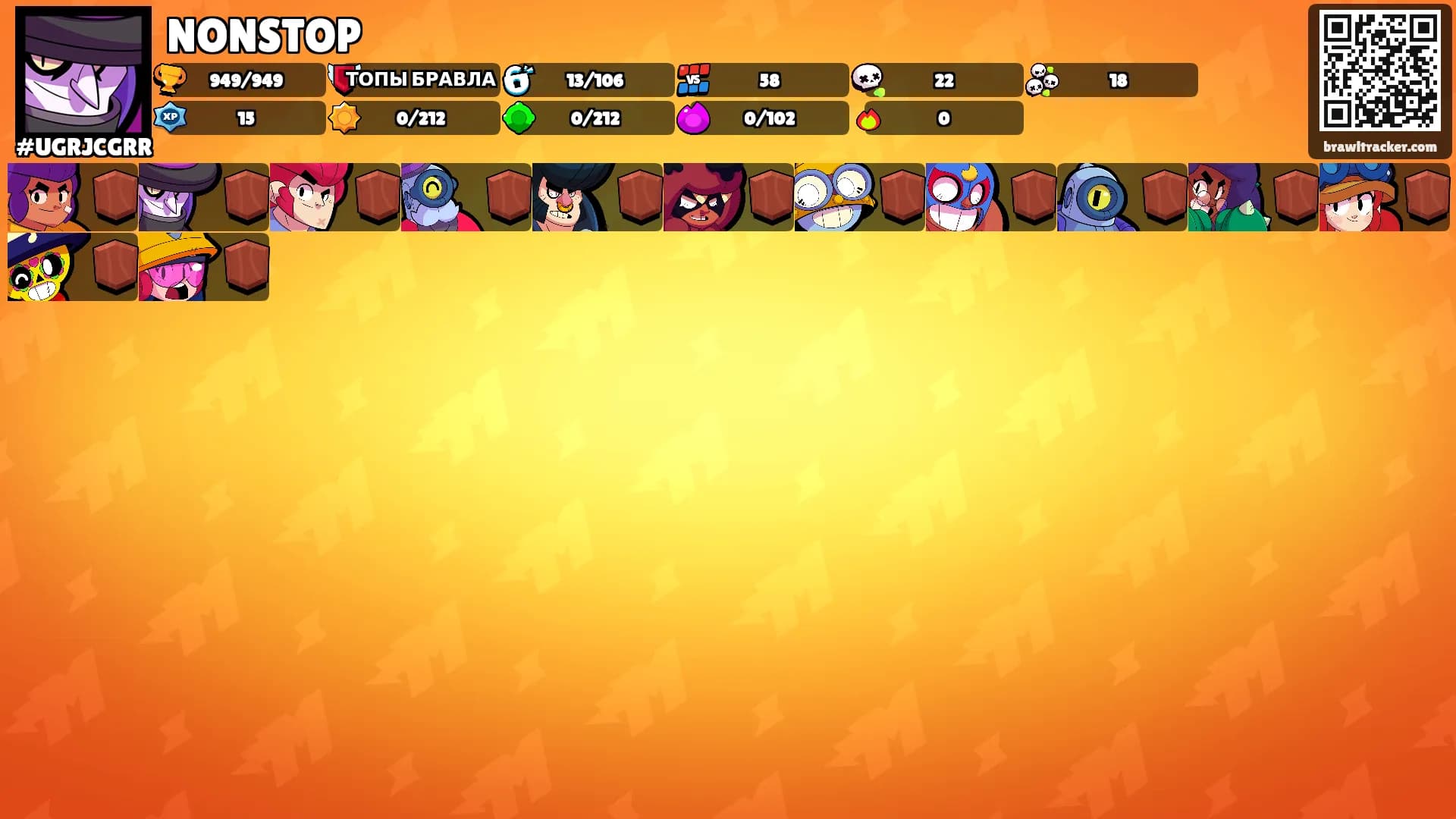 NONSTOP's Ranks