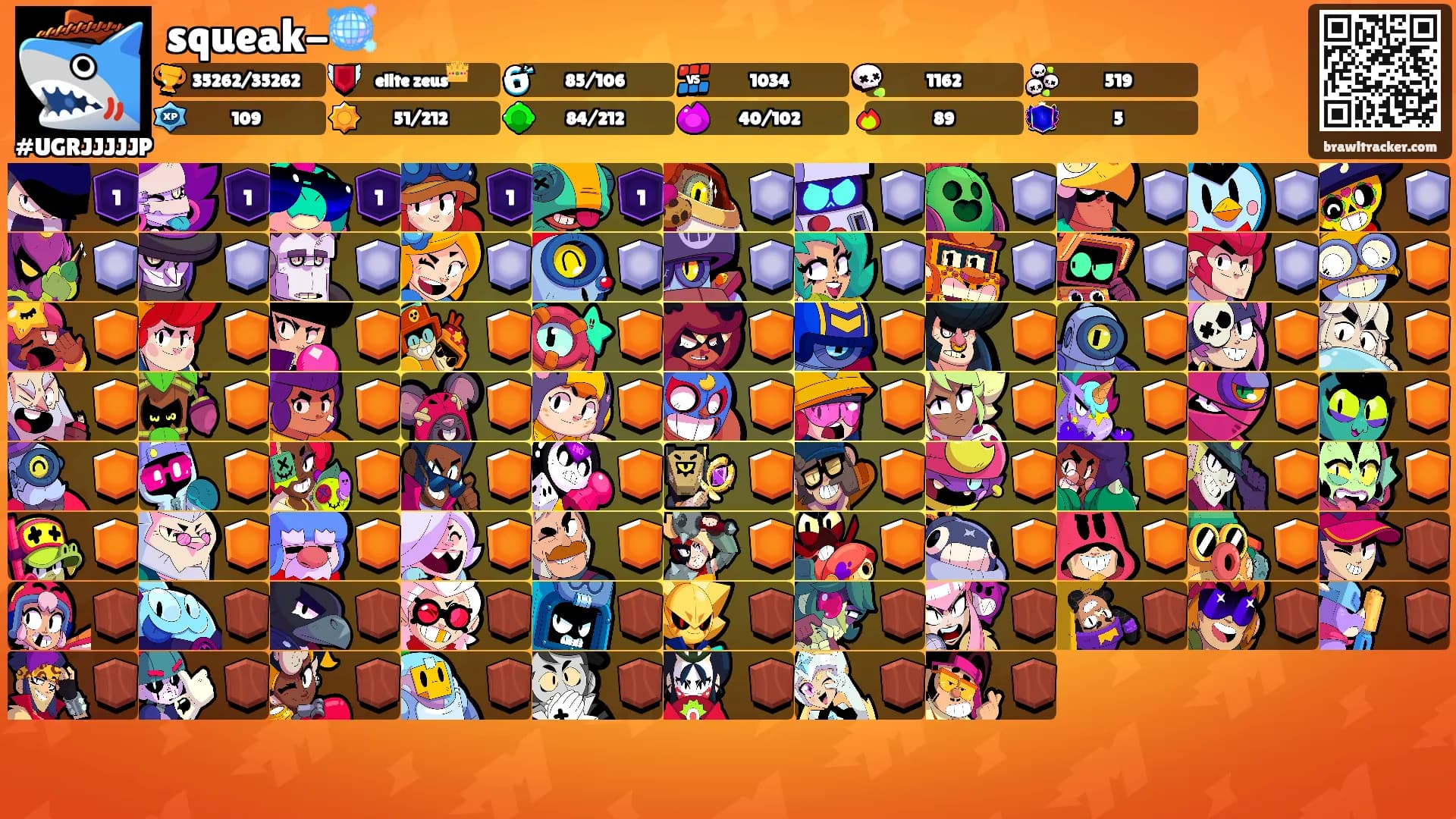 squeak-🪩's Ranks