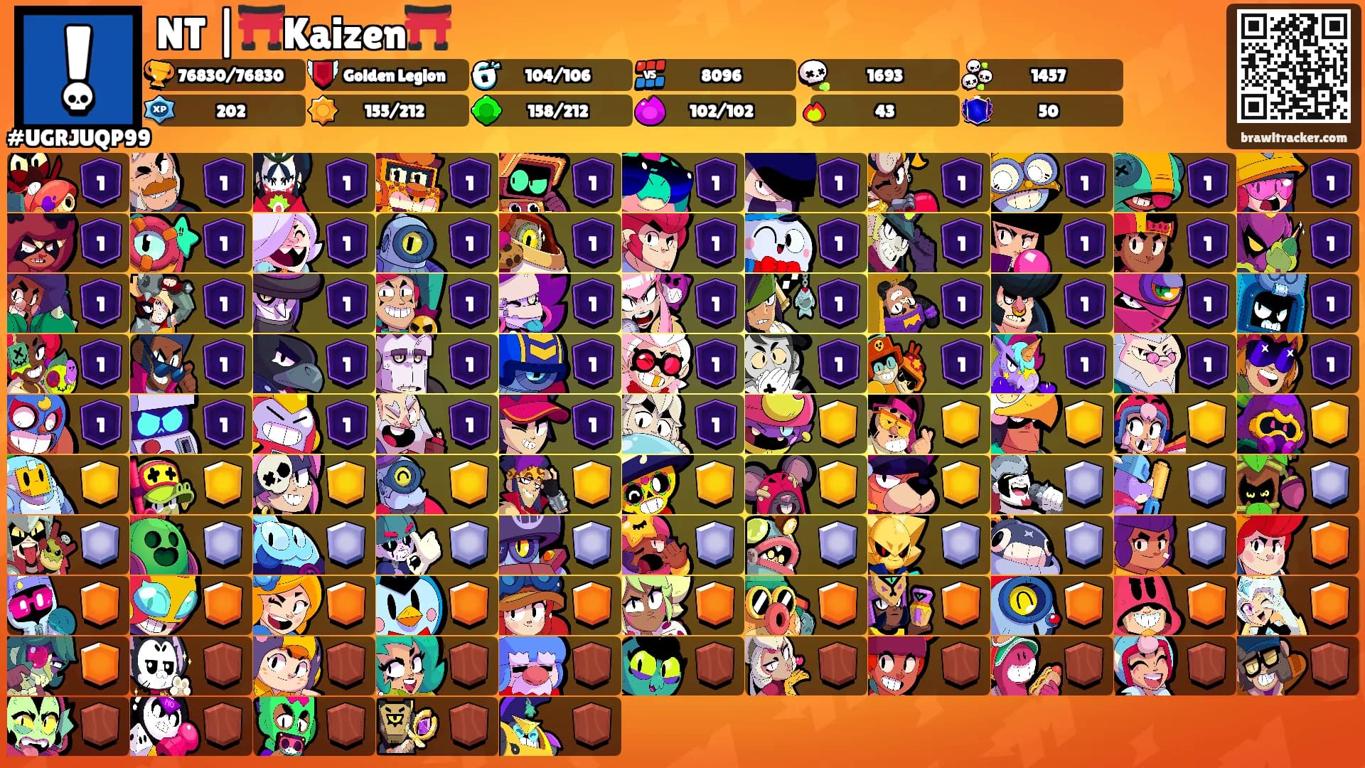 NT |⛩️Kaizen⛩️'s Ranks