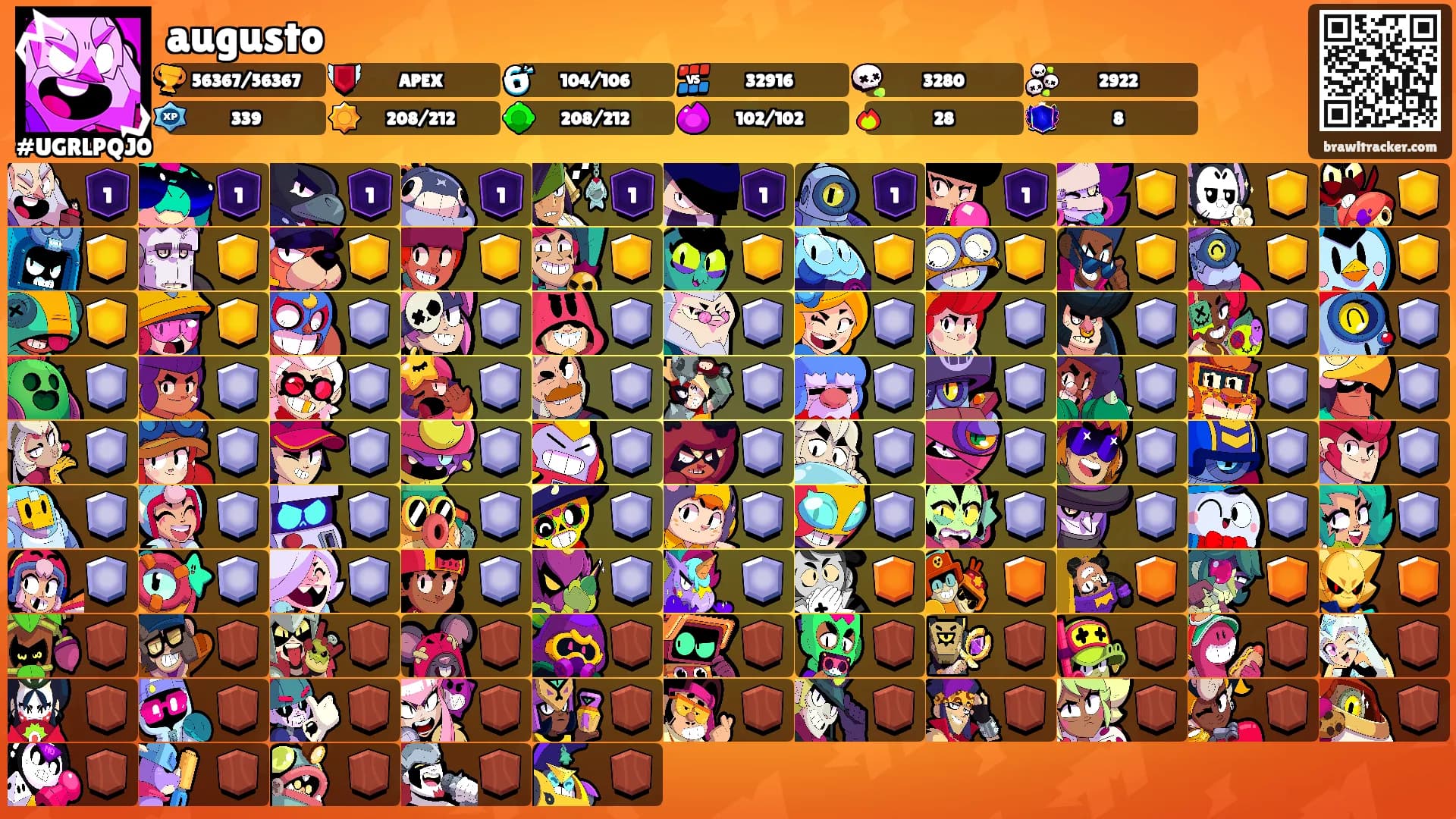 augusto's Ranks