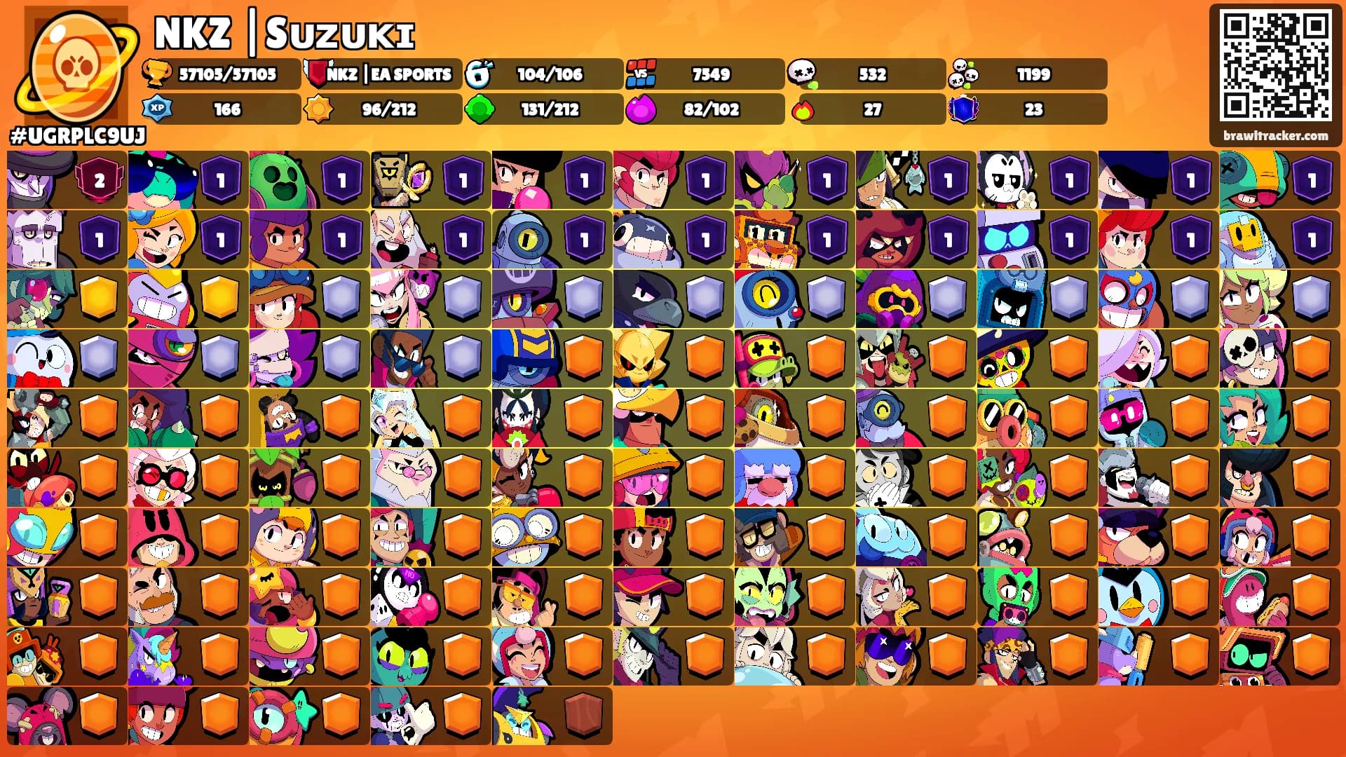 NKZ |Sᴜᴢᴜᴋɪ's Ranks