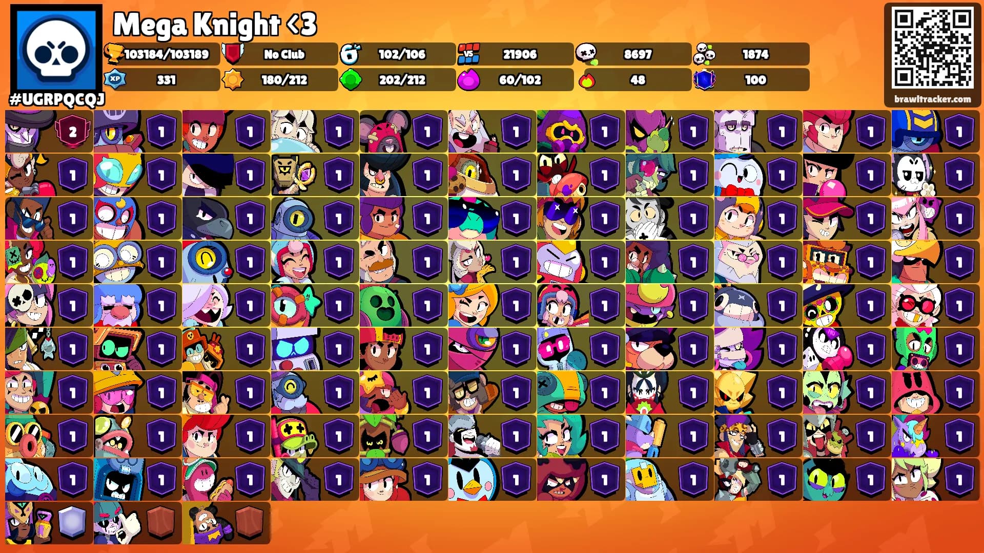 Mega Knight <3's Ranks