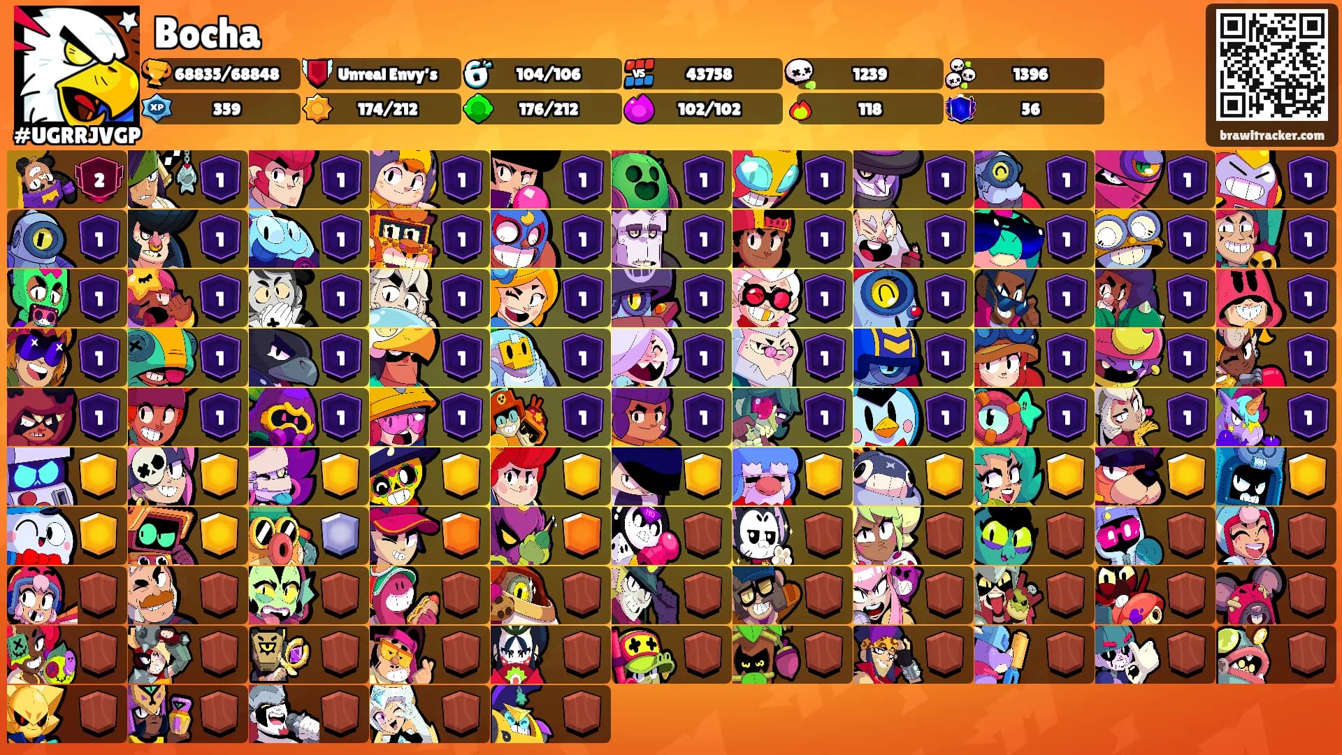 Bocha's Ranks