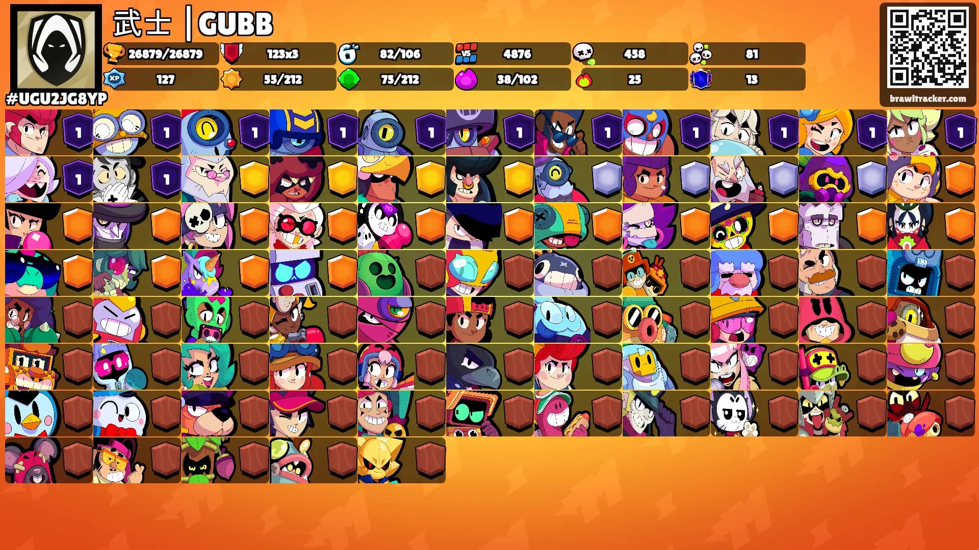 武士 |GUBB's Ranks