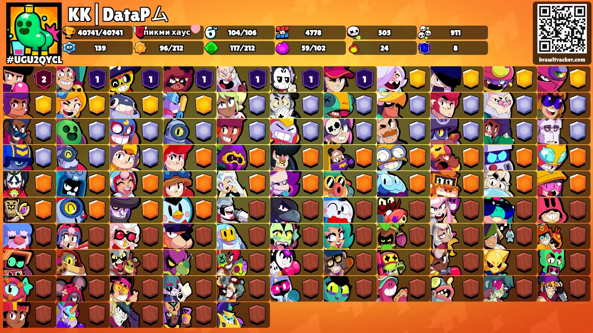 KK|DataPム's Ranks