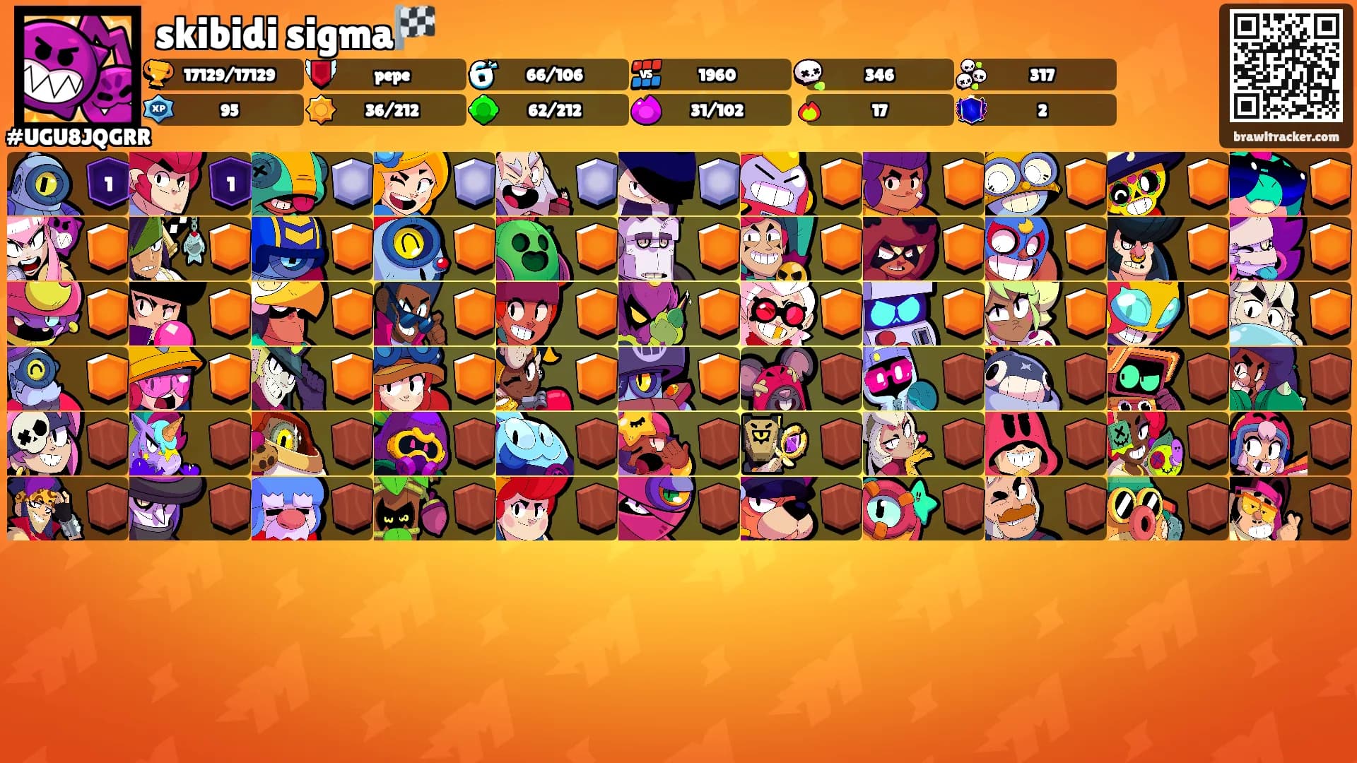 skibidi sigma🏁's Ranks