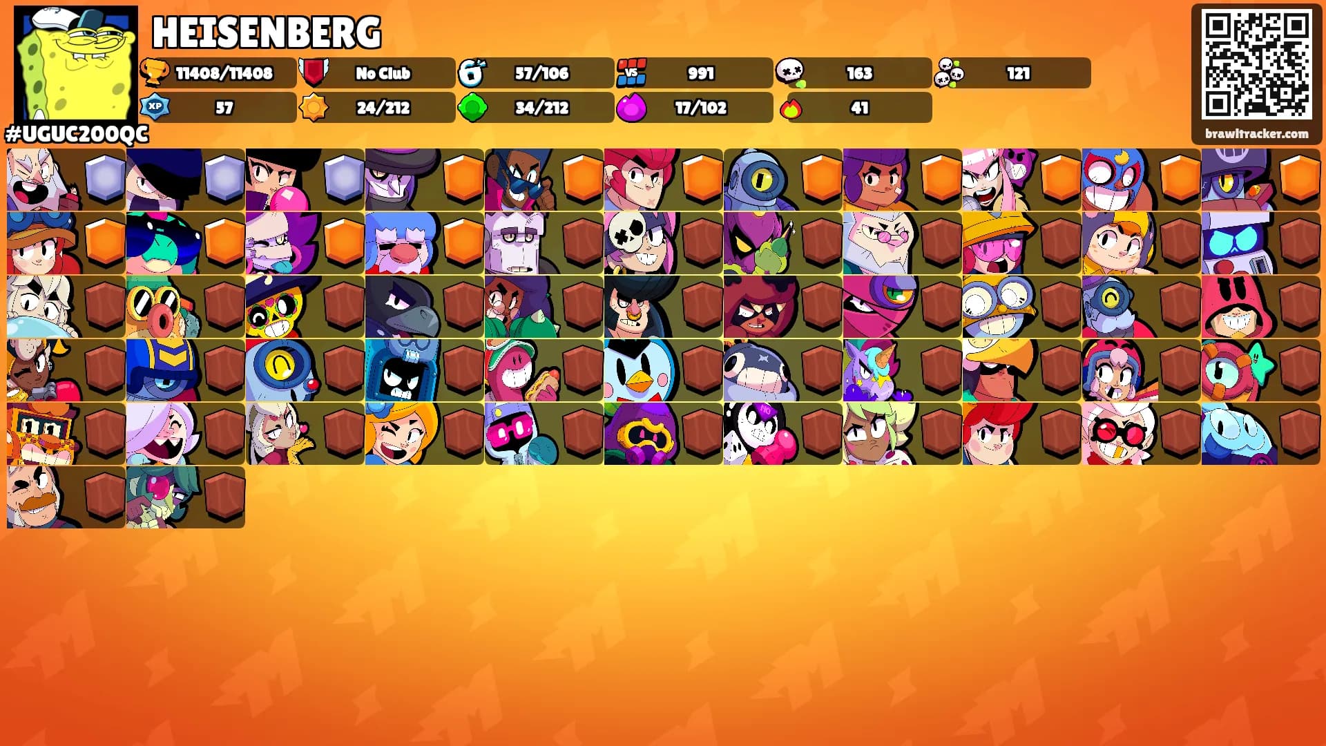 HEISENBERG's Ranks