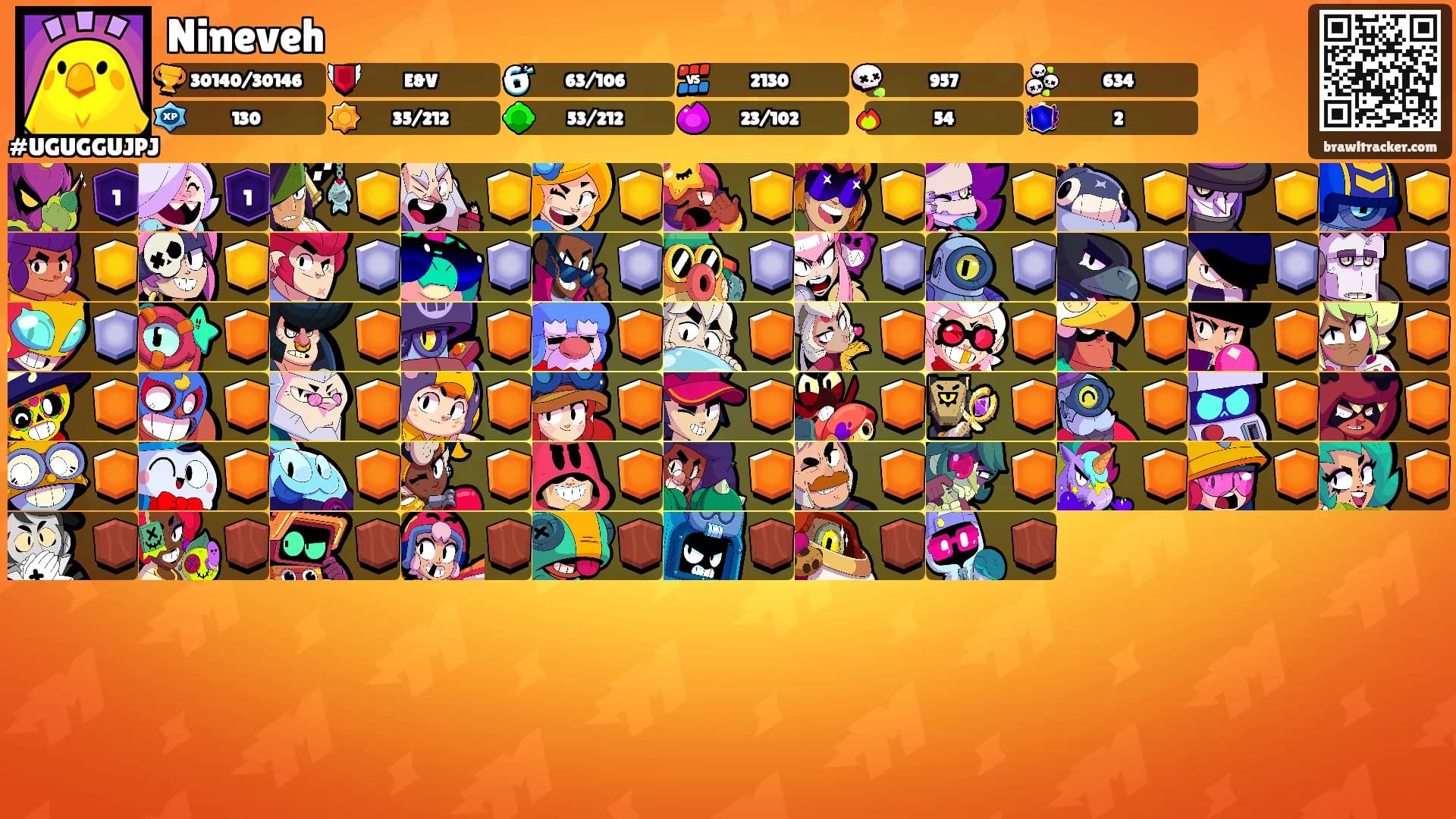 Nineveh's Ranks