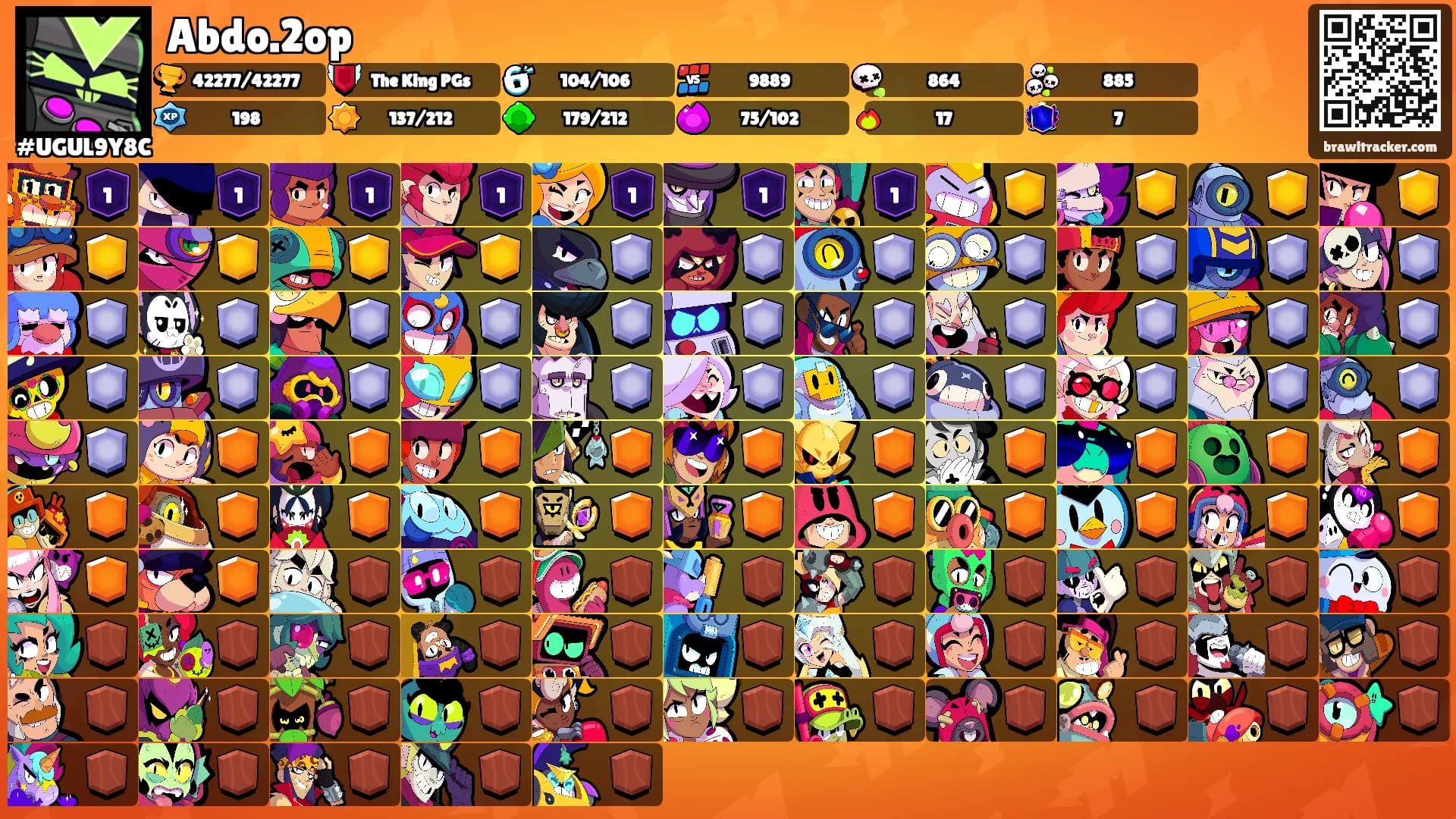 Abdo.2op's Ranks