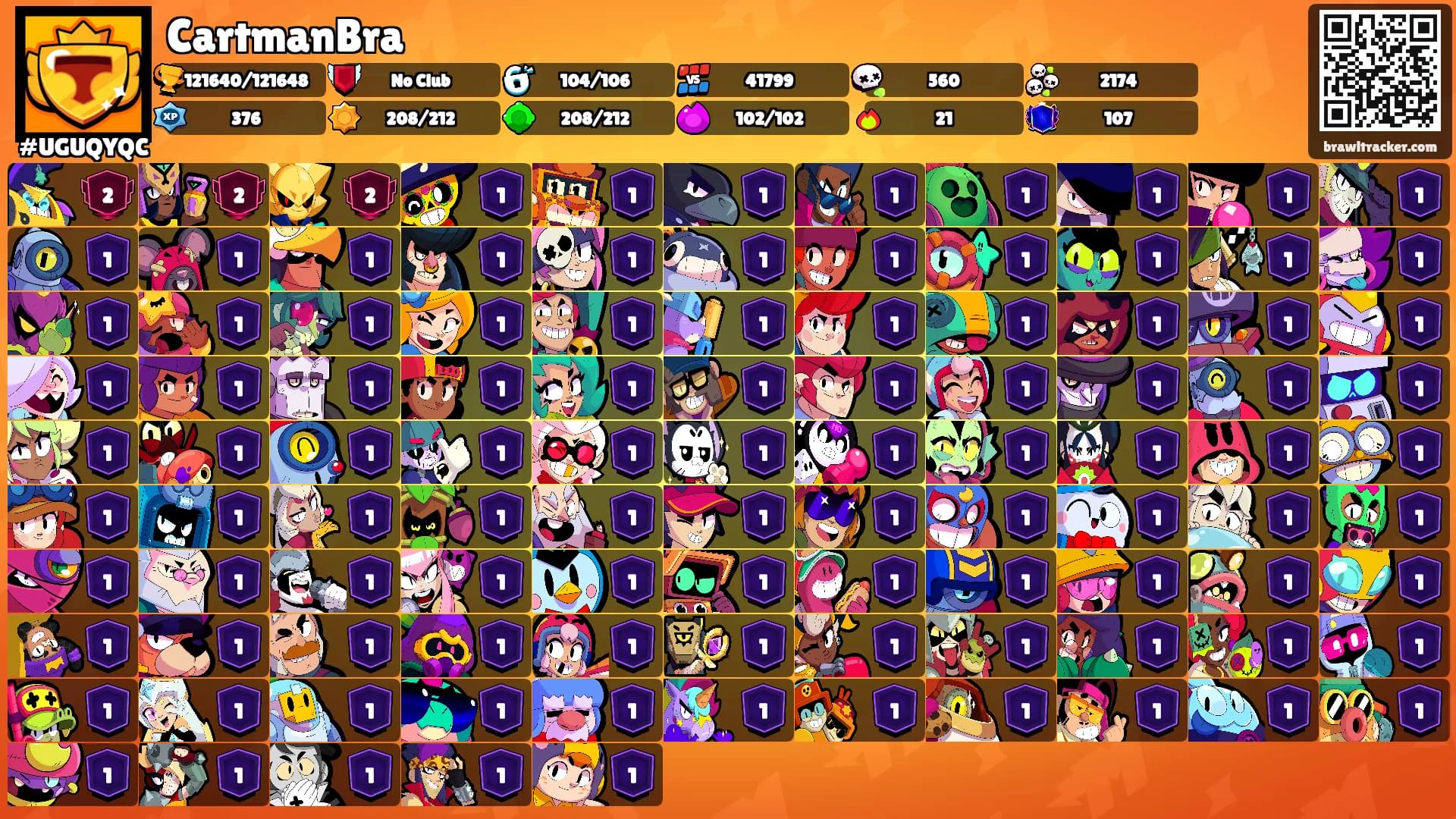 CartmanBra's Ranks