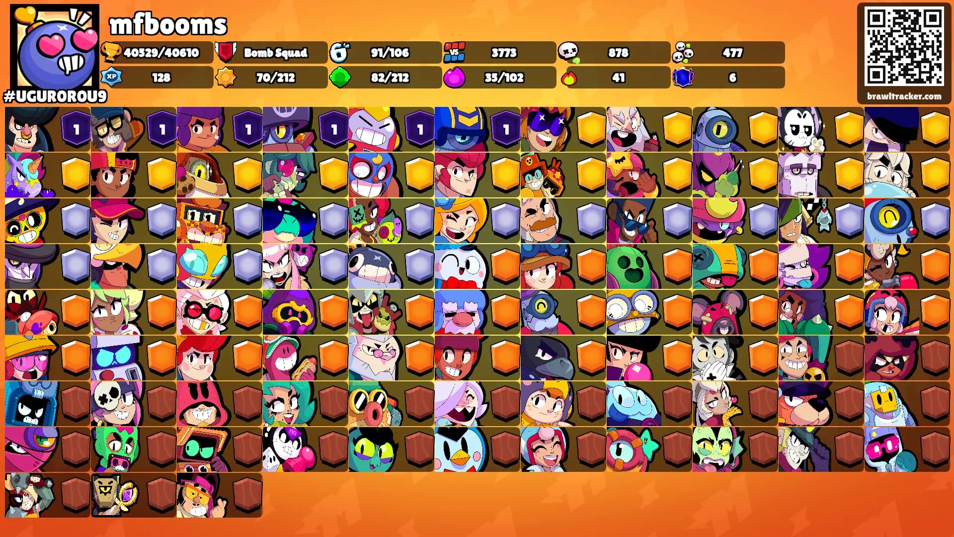 mfbooms's Ranks