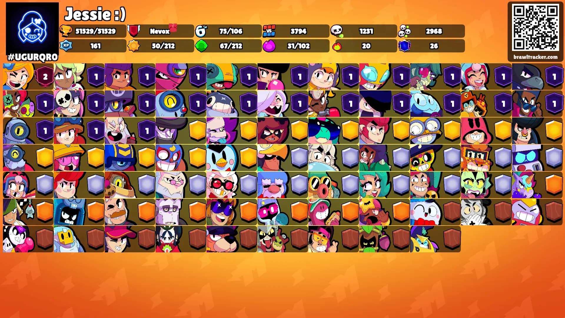 Jessie :)'s Ranks