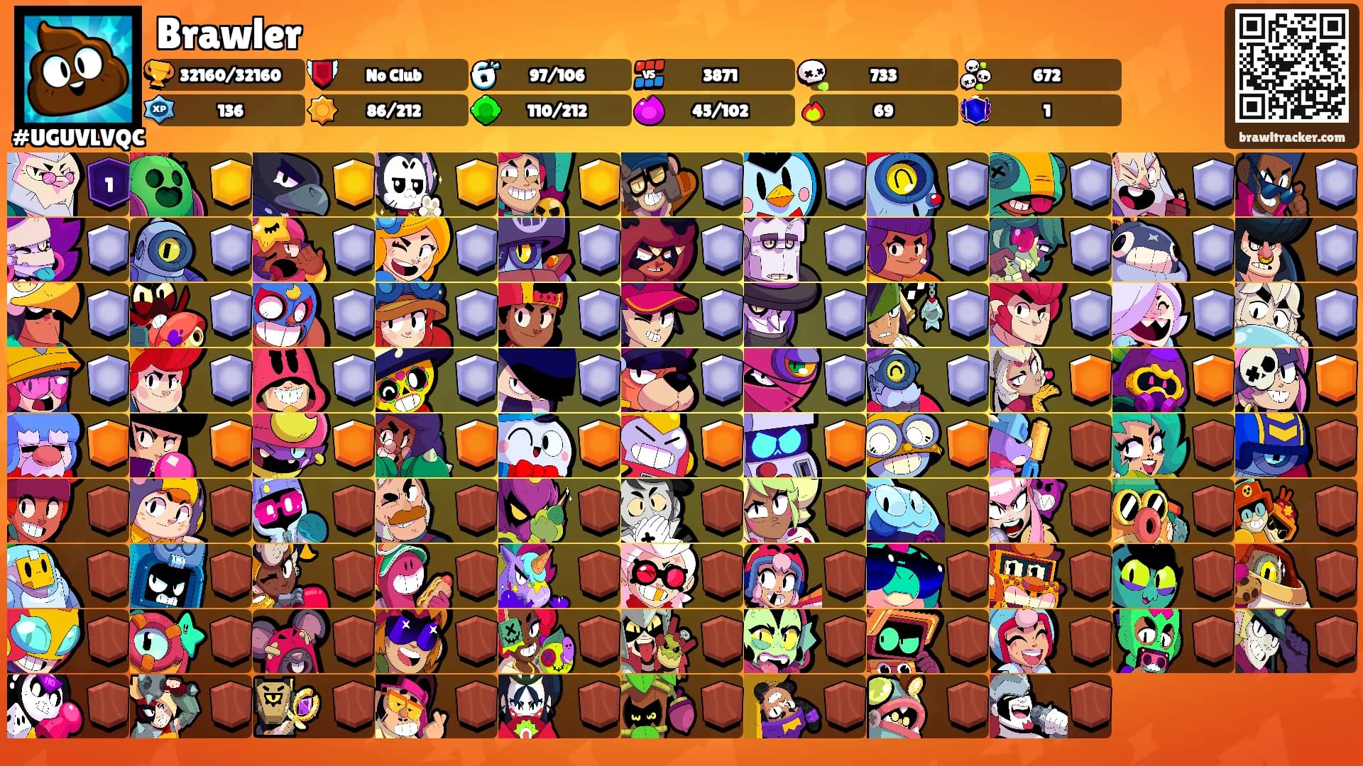 Brawler's Ranks