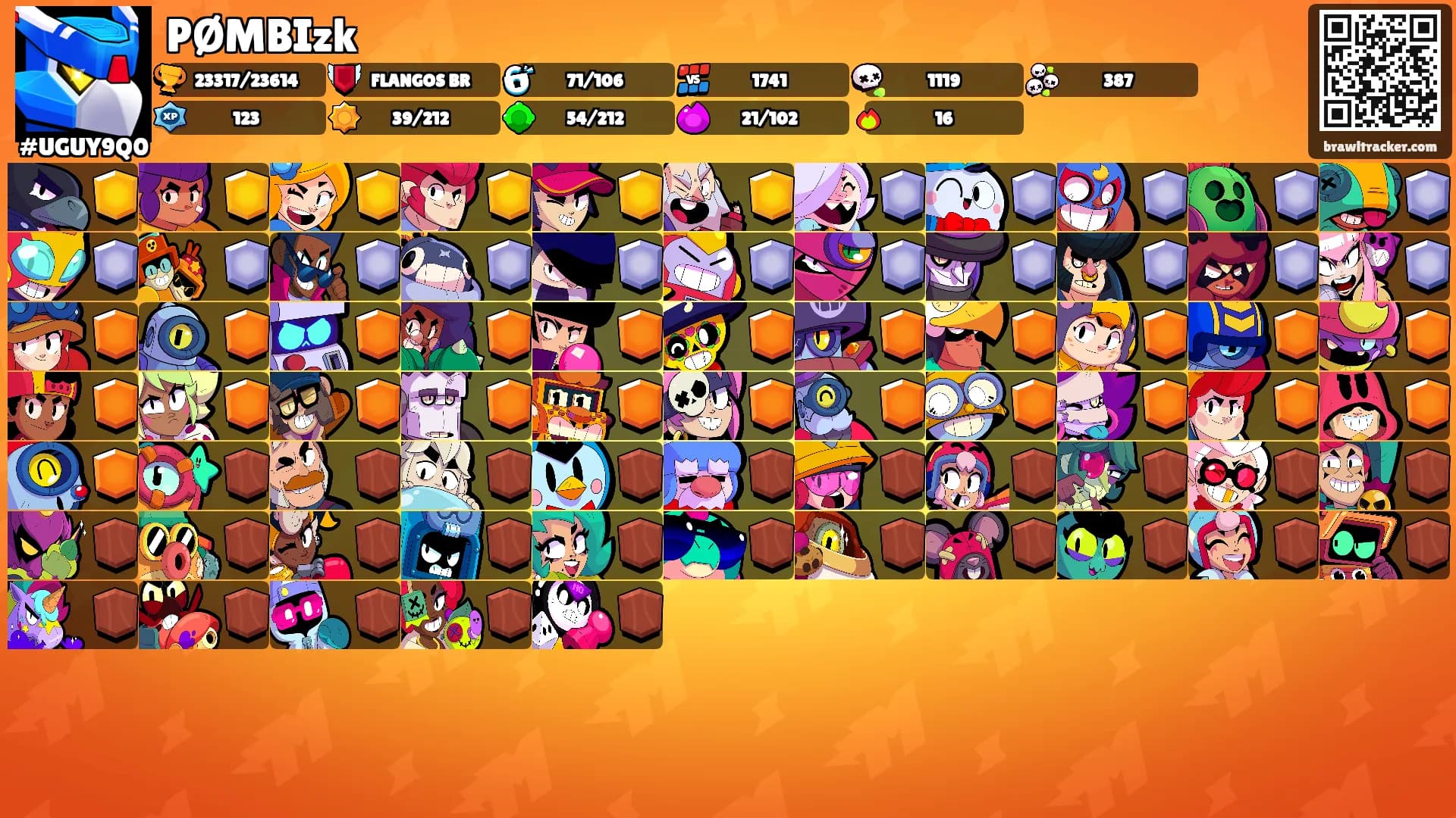 PØMBIzk's Ranks