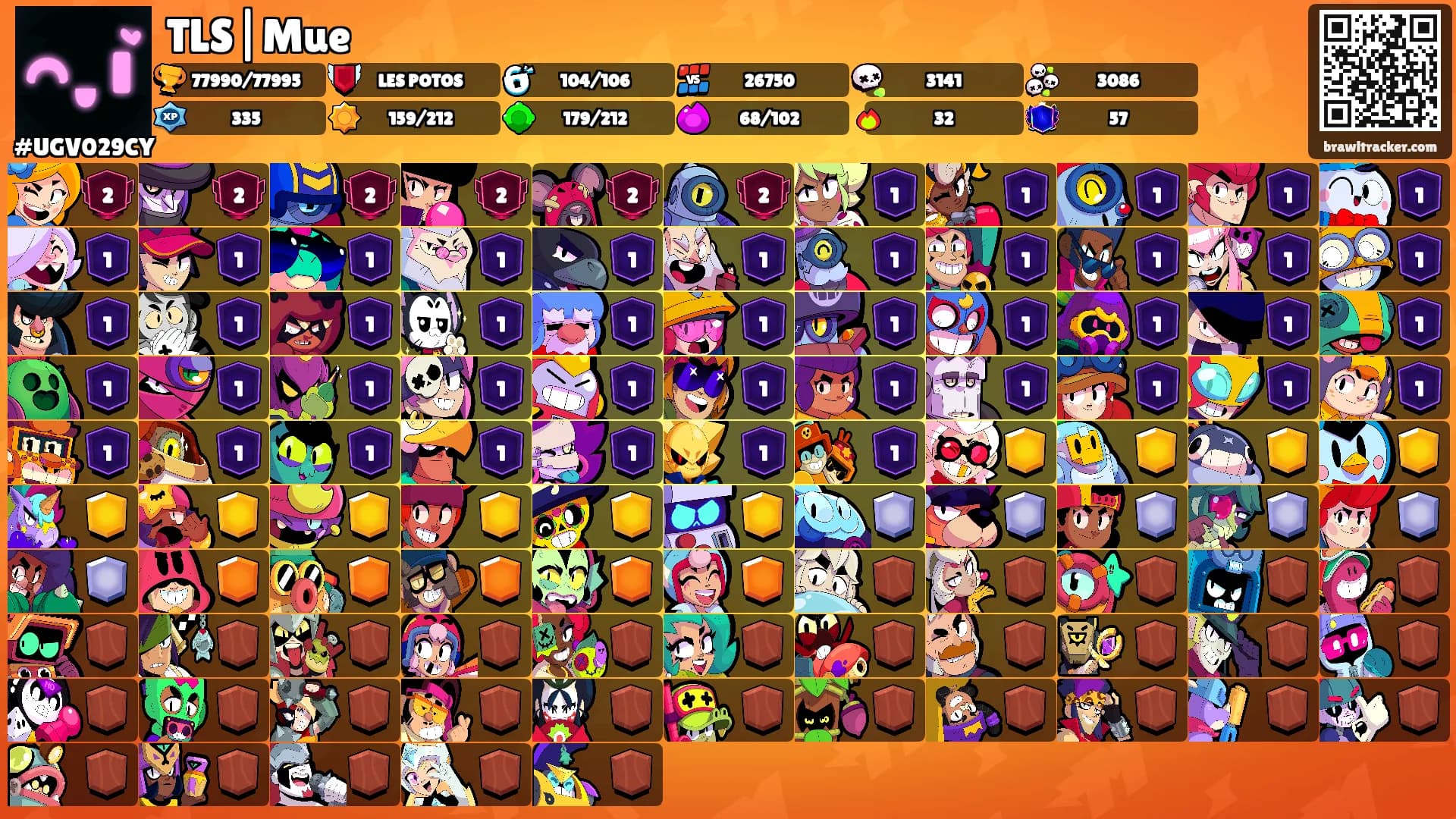 TLS|Mue's Ranks