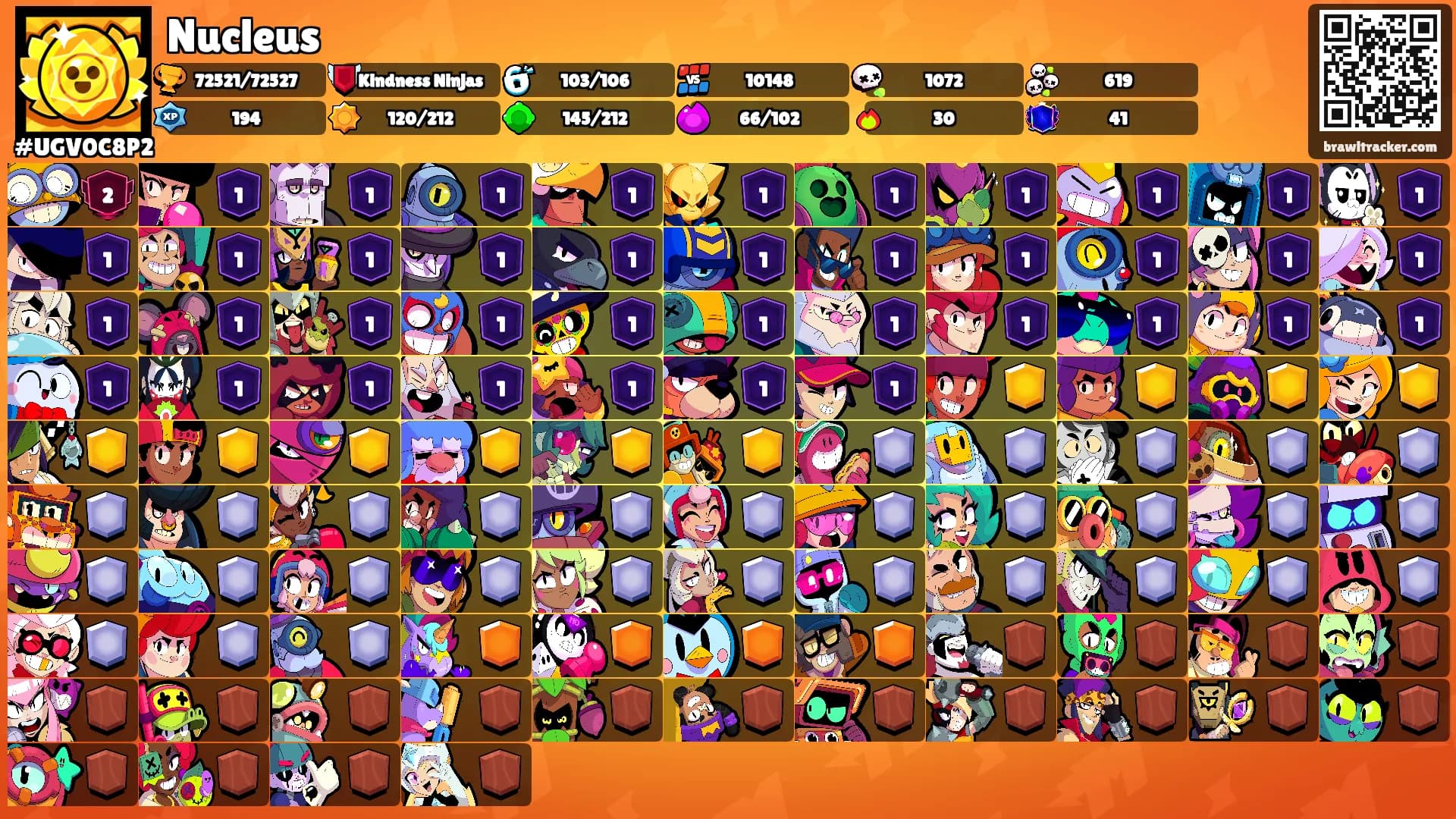 Nucleus's Ranks