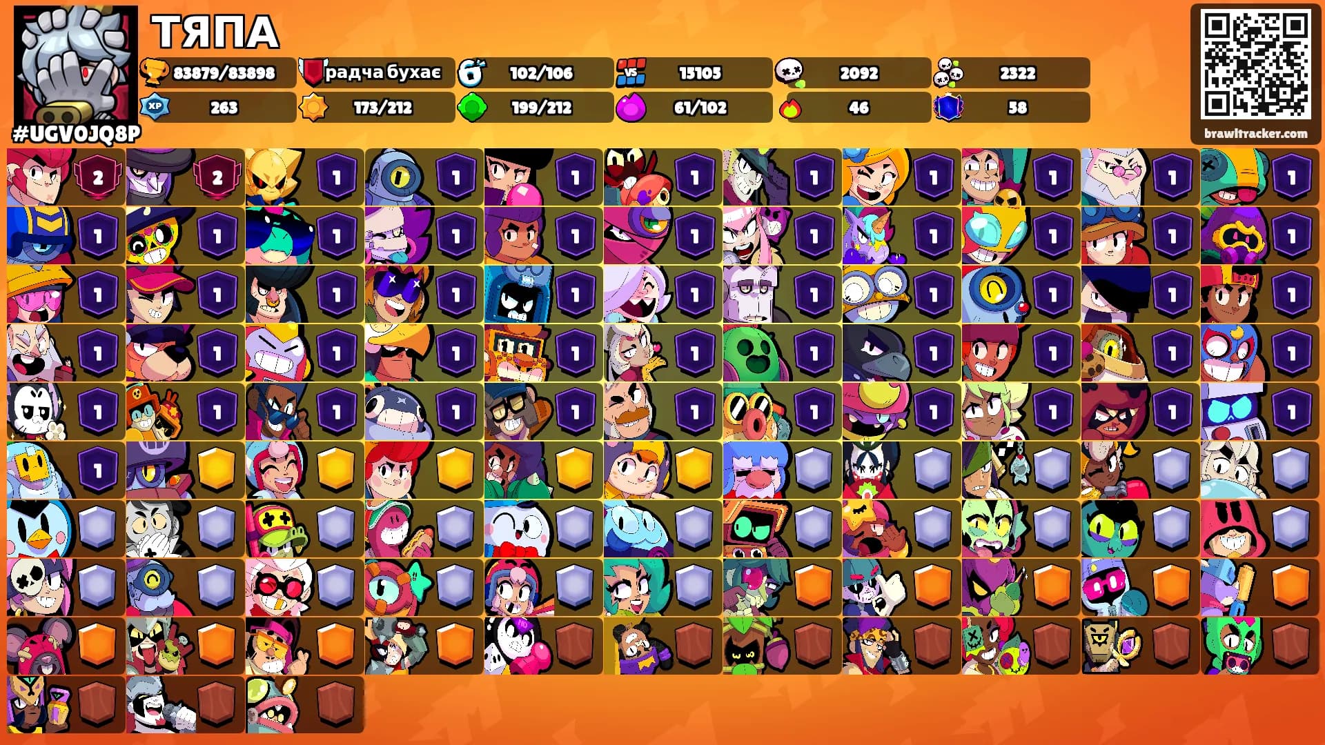 ТЯПА's Ranks