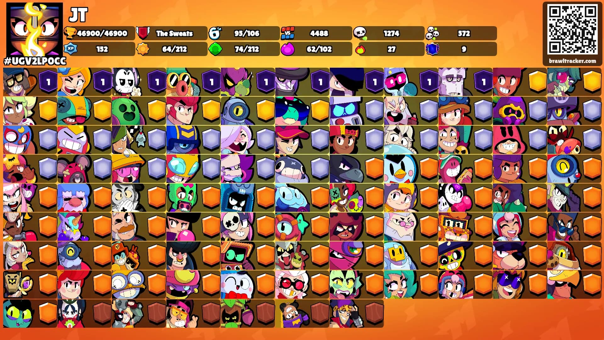 JT's Ranks