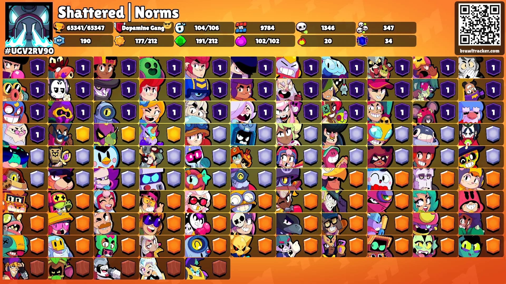 Shattered|Norms's Ranks