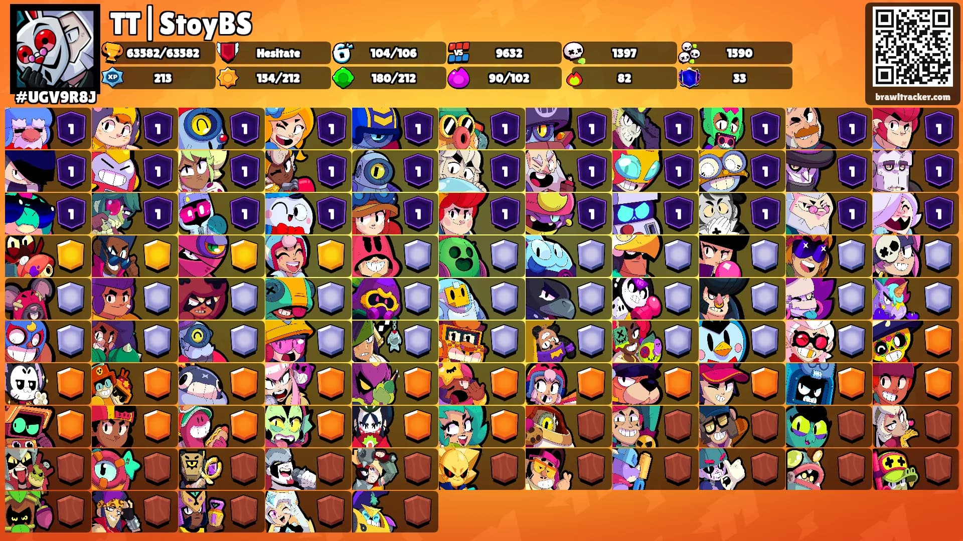 TT|StoyBS's Ranks