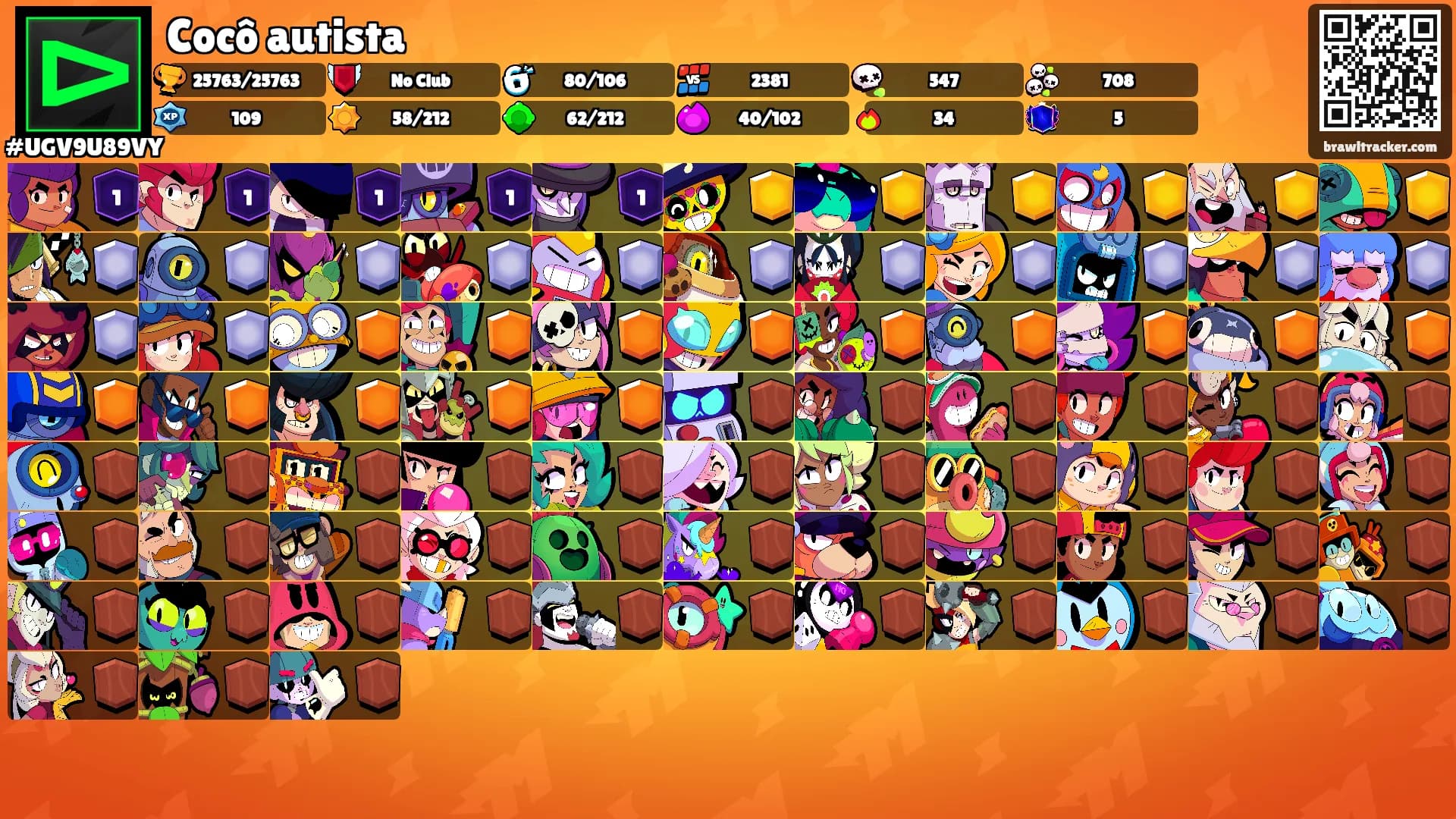 Cocô autista's Ranks