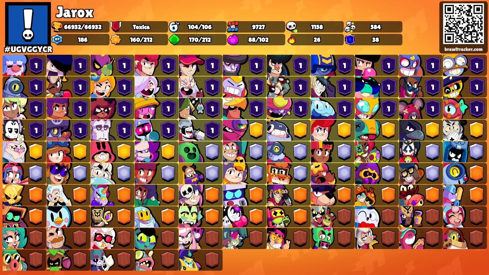 Jarox's Ranks