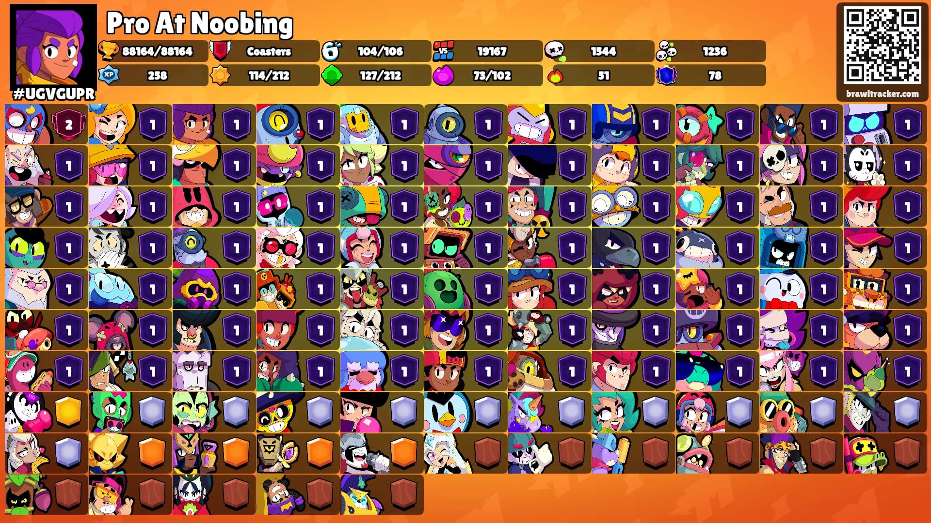Pro At Noobing's Ranks