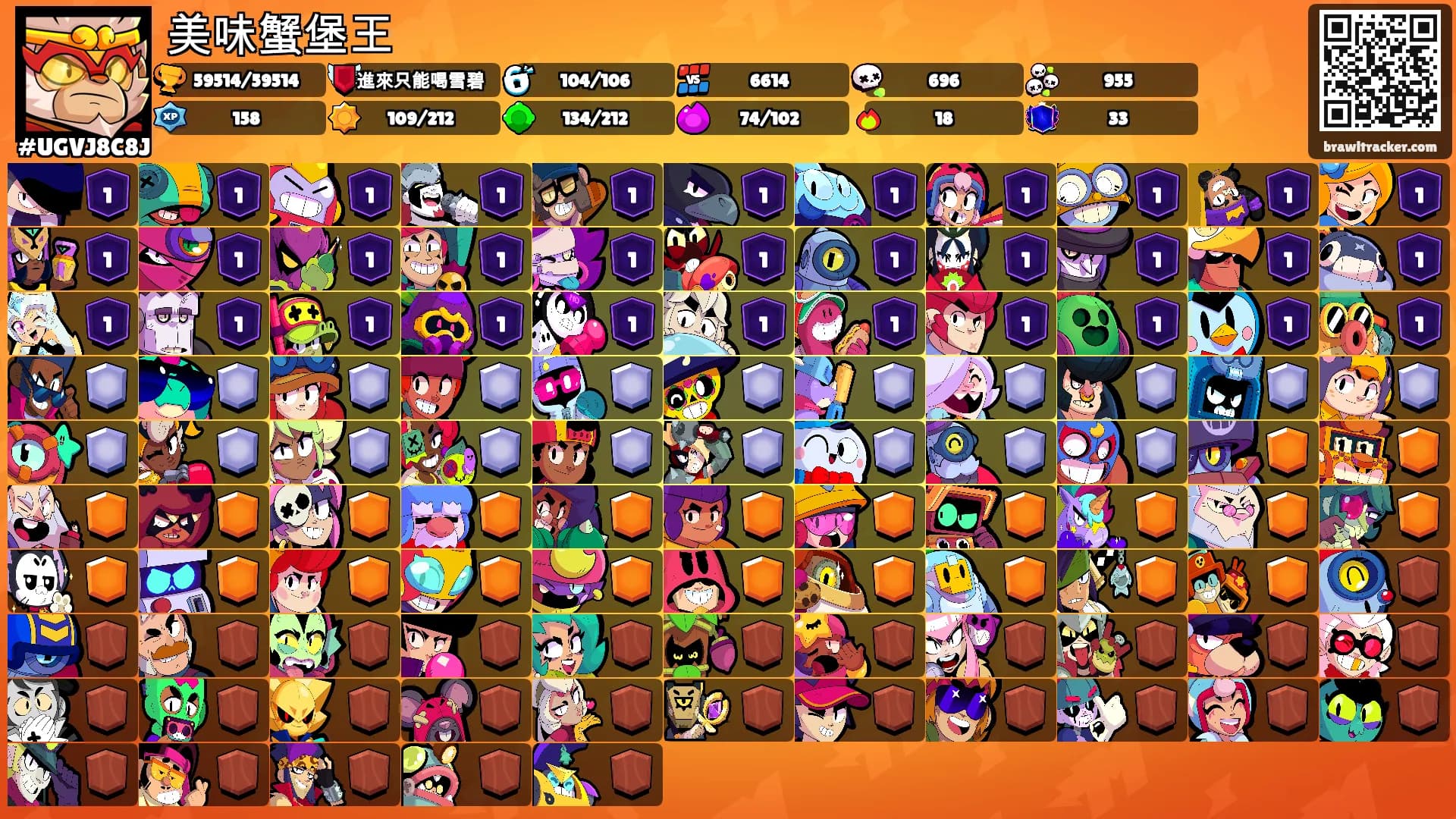 美味蟹堡王's Ranks