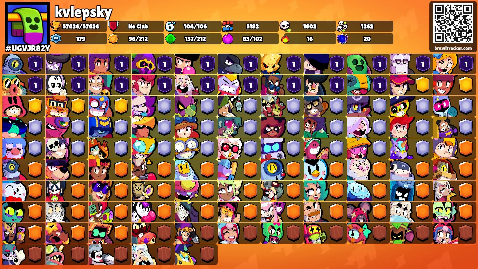 kvlepsky's Ranks